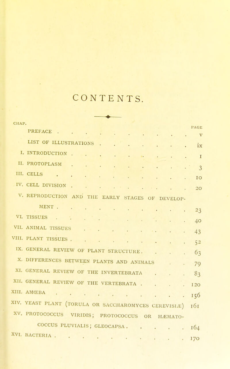 CONTENTS. CHAP. I. II. III. IV. V. VI. VII. VIII. IX. X. XI. XII. XIII. XIV. XV. XVI. OF DEVELOP PREFACE LIST OF ILLUSTRATIONS . INTRODUCTION PROTOPLASM CELLS .... CELL DIVISION REPRODUCTION AND THE EARLY STAGES MENT TISSUES .... ANIMAL TISSUES .... PLANT TISSUES GENERAL REVIEW OF PLANT STRUCTURE DIFFERENCES BETWEEN PLANTS AND ANIMALS GENERAL REVIEW OF THE INVERTEBRATA GENERAL REVIEW OF THE VERTEBRATA . AMCEBA YEAST PLANT (tORULA OR SACCHAROMYCES CEREVISI.e) PROTOcoccus viridis; protococcus or h^mato- COCCUS PLUVIALIS; gleocapsa bacteria . 164 170