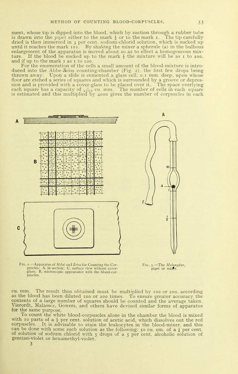 ment, whose tip is dipped into the blood, which by suction through a rubber tube is drawn into the pipet either to the mark ^ or to the mark i. The tip carefully dried is then immersed in 3 per cent, sodium-chlorid solution, which is sucked up until it reaches the mark loi. By shaking the mixer a spherule (a) in the bulbous enlargement of the apparatus is moved about so as to effect a homogeneous mix- ture. If the blood be sucked up to the mark ^ the mixture will be as i to 200, and if up to the mark i as i to 100. For the enumeration of the cells a small amount of the blood-mixture is intro- duced into the Abbe-Zeiss counting-chamber (Fig. 2), the first few drops being thrown away. Upon a slide is cemented a glass cell, o.i mm. deep, upon whose floor are etched a series of squares and which is surrounded by a groove or depres- sion and is provided with a cover-glass to be placed over it. The space overlying each square has a capacity of -^^^-^j^ cu. mm. The number of cells in each square is estimated and this multiplied by 4000 gives the number of corpuscles in each A Fig. 2.—Apparatus of .\bbe and Zeiss for Counting the Cor- Fig. 3.—The Melangeiir, puscles: A, in section; C, surface view without cover- pipet or mijJIr. glass; B, microscopic appearance with the blood-cor- puscles. cu. mm. The result thus obtained must be multiplied by 100 or 200, according as the blood has been diluted 100 or 200 times. To ensure greater accuracy the contents of a large number of squares should be counted and the average taken. Vierordt, Malassez, Gowers, and others have devised similar forms of apparatus for the same purpose. To count the white blood-corpuscles alone in the chamber the blood is mixed with 10 parts of a ^ per cent, solution of acetic acid, which dissolves out the red corpuscles. It is advisable to stain the leukocytes in the blood-mixer, and this can be done with some such solution as the following: 50 cu. cm. of a J per cent, of solution of sodium chlorid with 5 drops of a 5 per cent, alcoholic solution of gentian-violet or hexamethyl-violet. 3