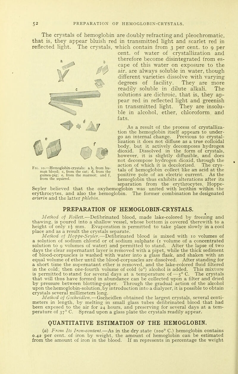 The crystals of hemoglobin are doubly refracting and pleochromatic, that is, they appear bluish red in transmitted light and scarlet red in reflected light. The crystals, which contain from 3 per cent, to 9 per cent, of water of crystallization and therefore become disintegrated from es- cape of this water on exposure to the air, are always soluble in water, though different varieties dissolve with varying degrees of facility. They are more readily soluble in dilute alkali. The solutions are dichroic, that is, they ap- pear red in reflected light and greenish in transmitted light. They are insolu- ble in alcohol, ether, chloroform, and fats. As a result of the process of crystalliza- tion the hemoglobin itself appears to under- go an internal change. Previous to crystal- lization it does not diffuse as a true colloidal body, but it actively decomposes hydrogen dioxid. Dissolved in the form of crystals, however, it is slightly diffusible, and does not decompose hydrogen dioxid, through the action of which it is decolorized. The crys- tals of hemoglobin collect like an acid at the positive pole of an electric current. As the hemoglobin thus exhibits alterations after its separation from the er^'throcytes, Hoppe- Seyler believed that the oxyhemoglobin was united with lecithin within the erythrocytes, and also the hemoglobin. The former combination he designated arterin and the latter phlehin. Fig. 10.—Hemoglobin-cxystals: a b, from hu- man blood; c, from the cat; d, from the guinea-pig; e, from the marmot; and f, from the squirreL PREPARATION OF HEMOGLOBIN-CRYSTALS. Method of Rollelt.—Defibrinated blood, made lake-colored by freezing and thawing, is poured into a shallow vessel, whose bottom is covered therewith to a height of only li mm. Evaporation is permitted to take place slowly in a cool place and as a result the crystals separate. Method of Hoppe-Seylcr.—Defibrinated blood is mixed with 10 volumes of a solution of sodium chlorid or of sodium sulphate (i volume of a concentrated solution to 9 volumes of water) and permitted to stand. After the lapse of two days the clear supernatant laj-er is removed with a pipet, while the thick sediment of blood-corpuscles is washed with water into a glass flask, and shaken with an equal volume of ether until the blood-corpuscles are dissolved. After standing for a short time the supernatant ether is removed, and the lake-colored fluid filtered in the cold; then one-fourth volume of cold (0°) alcohol is added. This mixture is permitted to stand for several days at a temperature of—5° C. The crystals that will thus have formed in abundance can be collected upon a filter and dried by pressure between blotting-paper. Through the gradual action of the alcohol upon the hemoglobin-solution, by introduction into a dialyzer, it is possible to obtain crystals several millimeters long. Method of Gscheidlen.—Gscheidlen obtained the largest crystals, several centi- meters in length, by melting in small glass tubes defibrinated blood that had been exposed to the air for 24 hours, and preserving for several days at a tem- perature of 37° C. Spread upon a glass plate the crystals readily appear. QUANTITATIVE ESTIMATION OF THE HEMOGLOBIN. (a) From Its Iron-content.—As in the dry state (100° C.) hemoglobin contains 0.42 per cent, of iron by weight, the amount of hemoglobin can be estimated from the amount of iron in the blood. If m represents in percentage the weight