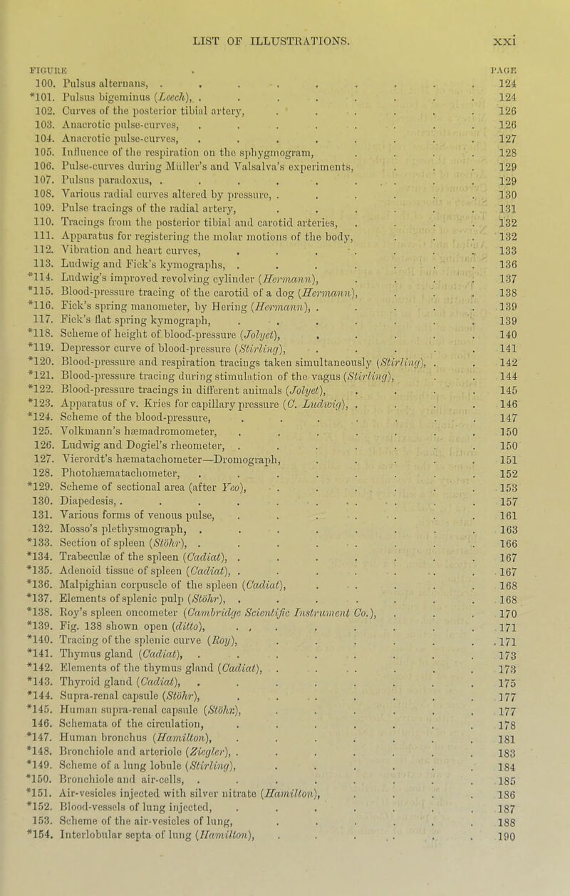 FIGURE 100. Pulsus altonmns, . . . . *101. Pulsu.s bigoniinus [Lcccli), ...... 102. Cufves of the posterior tihial artery, . ... 103. Anacrotic pulse-curves, ...... 104. Anacrotic pulse-curves, ...... 105. Influence of the respiration on the sphygniogram, 106. Pulse-curves during Milllor’s and Valsalva’s experiments, 107. Pulsus paradoxus, . . . . . ... lOS. Various radial curves altered hy pressure, .... 109. Pulse tracings of the radial artery, .... 110. Tracings from the posterior tihial and carotid arteries, 111. Apparatus for registering the molar motions of the body, 112. Vibration and heart curves, ..... 113. Ludwig and Pick’s kymographs, . . . . . *114. Ludwig’s improved revolving cylinder {Hermann), *115. Blood-pressure tracing of the carotid of a dog {Hermann), *116. Pick’s spring manometer, by Bering {Hermann), . 117. Pick’s flat spring kymograph, . . *118. Scheme of height of blood-pressure (Jb7//ct), *119. Depressor curve of blood-pressure {Stirling), *120. Blood-pressure and respiration tracings taken simultaneously (Stirling), *121. Blood-pressure tracing during stimulation of the vagus {Stirling), *122. Blood-pressure ti'acings in different animals {Jolyet), *123. Appai'atus of V. Kries for capillary pressure ((7. ZztfZryiy), . *124. Scheme of the blood-pressure, ..... 125. Volkmann’s haemadromometer, ..... 126. Ludwig and Dogiel’s rheometer, ..... 127. Vierordt’s hfematachometer—Dromograph, 128. Photohfematachometer, ...... *129. Scheme of sectional area (after Yeo), ■ . . ... 130. Diapedesis,. 131. Various forms of venous pulse, 132. Mosso’s plethysmograph, ...... *133. Section of spleen {Stohr), . . . ... *134. Trabeculae of the spleen {Cacliat), ..... *135. Adenoid tissue of spleen {Cacliat), . . . . . *136. Malpighian corpuscle of the spleen {Cacliat), *137. Elements of splenic pulj) (N^o/ir), ..... *138. Roy’s spleen oncometer {Cambridge Scientific Instrument Co.), *139. Pig. 138 shown open (ditto), ... *140. Tracing of the splenic curve (Roy), .... *141. Thymus gland (Cculiat), ...... *142. Elements of the thymus gland *143. Thyroid gland (Cadiat), ...... *144. Supra-renal capsule (Stohr), . ... *145. Human .supra-renal capsule (Stohn), .... 146. Schemata of the circulation, ..... *147. Human bronchus (Hamilton), ..... *148. Bronchiole and arteriole (Ziegler), ..... *149. Scheme of a lung lobule {Stirling), .... *150. Bronchiole and air-cells, ...... *151. Air-vesicles injected with silver nitrate {Hamilton), *152. Blood-vessels of lung injected, ..... 153. Scheme of the air-vesicles of lung, .... *154. Interlobular septa of lung (7/n??u7f(Wi), . . . . RAGE 124 124 126 126 127 128 129 129 130 131 132 132 133 136 137 138 139 139 140 141 142 144 145 146 147 150 150 151 152 153 157 161 163 166 167 . 167 168 168 170 171 .171 173 173 175 177 177 178 181 183 184 185 186 187 188 190