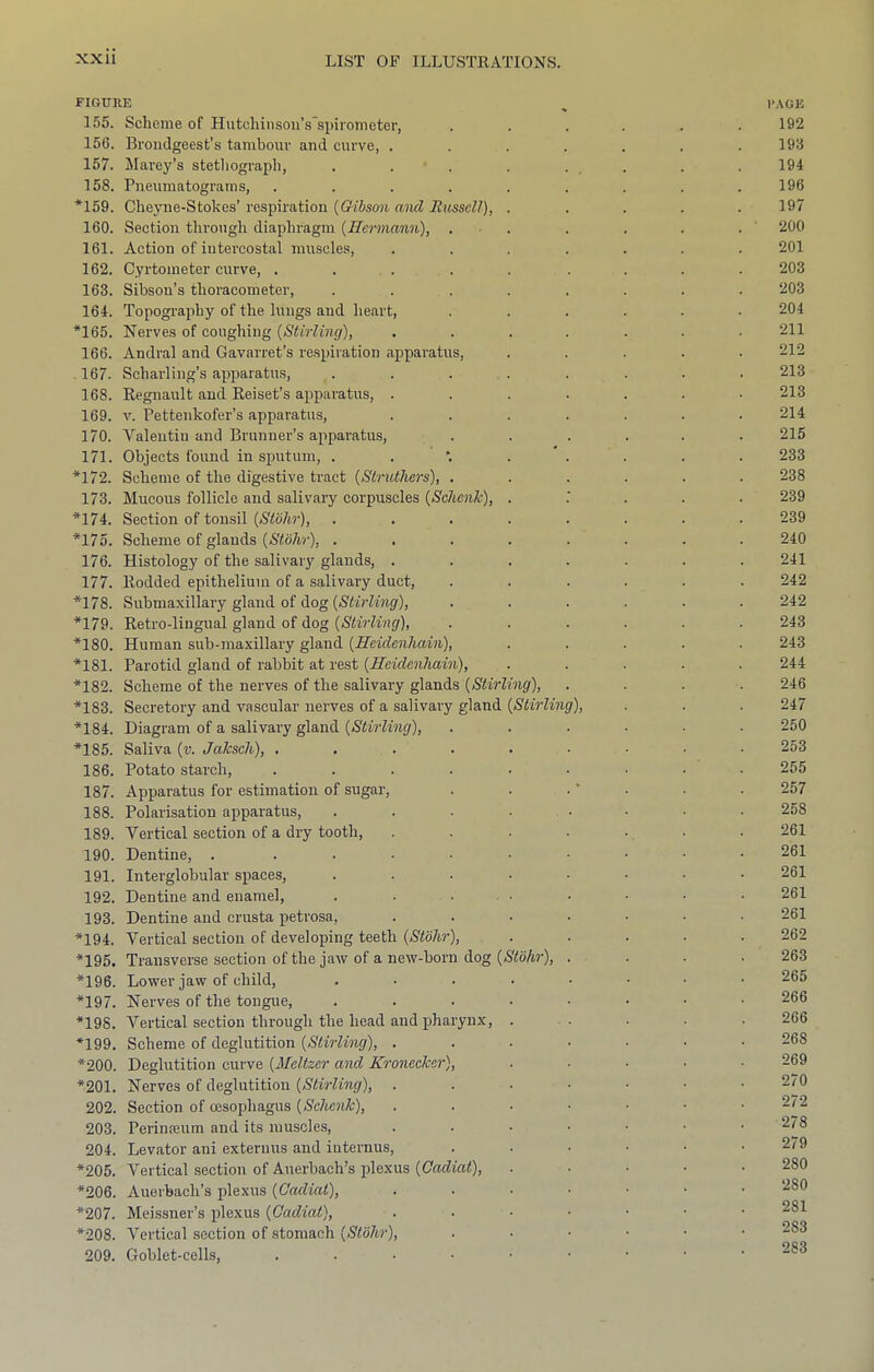 FIGURE ^ I'AGE 155. Scheme of HutcWnsoii’s’spirometer, ...... 192 156. Brondgeest’s tambouv and curve, ....... 193 157. Marey’s stethograpli, . . . . . , . . . 194 158. Pneumatograms, ......... 196 *159. Cheyne-Stokes’ respiration {Gibson and Rmsell), ..... 197 160. Section through diaphragm {Hermann), . ■ . . . . . 200 161. Action of intercostal muscles, ....... 201 162. Cyrtometer curve, ..... .... 203 163. Sibsou’s thoracometer, ........ 203 164. Topography of the lungs and heart, ...... 204 *165. Nerves of coughing {Stirling), ....... 211 166. Andral and Gavarret’s respiration apparatus, ..... 212 167. Scharling’s apparatus, ........ 213 168. Regnault and Reiset’s apparatus, ....... 213 169. V. Pettenkofer’s apparatus, ....... 214 170. Valentin and Brunner’s apparatus, ...... 215 171. Objects found in sputum, 233 *172. Scheme of the digestive tract {Slruthers), ...... 238 173. Mucous follicle and salivary corpuscles {SchenTc), 239 *174. Section of tonsil {Stbhr), ........ 239 *175. Scheme of glands (NioAv)! ....•••• 240 176. Histology of the salivary glands, ....... 241 177. llodded epithelium of a salivary duct, ...... 242 *178. Submaxillary gland of dog ...... 242 *179. Retro-lingual gland of dog {Stirling), ...... 243 *180. Human sub-maxillary gland {Hcidenhain), ..... 243 *181. Parotid gland of rabbit at rest {Heidenhain), ..... 244 *182. Scheme of the nerves of the salivary glands {Stirling), .... 246 *183. Secretory and vascular nerves of a salivary gland {Stirling), . . . 247 *184. Diagram of a salivary gland {Stirling), ...... 250 *185. Saliva (u JaJcsch), 253 186. Potato starch, ......... 255 187. Apparatus for estimation of sugar, . . . ‘ . . . 257 188. Polarisation apparatus, . . . ■ . • ■ ■ • 258 189. Vertical section of a dry tooth, ....... 261 190. Dentine, . ......... 261 191. Interglobular spaces, ........ 261 192. Dentine and enamel, . . ... . . . . 261 193. Dentine and crusta petrosa, ....... 261 *194. Vertical section of developing teeth {Stbhr), ..... 262 *195. Transverse section of the jaw of a new-born dog (/S'<6A?-), .... 263 *196. Lower jaw of child, 265 *197. Nerves of the tongue, ....•••■ 266 *198. Vertical section through the head and pharynx, . . . . .266 *199. Scheme of deglutition {Stirling), ...■••• 268 *200. Deglutition curve {Meltzcr and Kronecker), ..... 269 *201. Nerves of deglutition {Stirling), ...•••• 270 202. Section of oesophagus {Schenk), ...•••• 272 203. Perimeum and its muscles, ...•••• 278 204. Levator ani externus and interims, . . • • • .2/9 *205. Vertical section of Auerbach’s plexus {Gadiat), ..... 280 *206. Auerbach’s plexus {Gadiat), ...••■• 280 *207. Meissner’s plexus {Gadiat), ..■•••• ^81 *208. Vertical section of stomach {Stbhr), ..■••• 283 209. Goblet-cells, ..•••••••