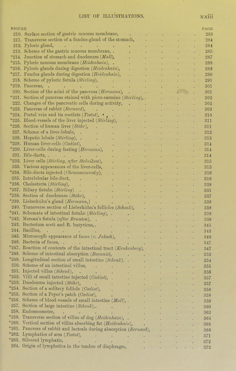 FIGUKE PAGE •210. Surface section of gastric mucous membrane, ..... 283 211. Transverse section of a fmuius-glancl of tlie stomach, .... 284 21'2. Pyloric gland, ......... 284 213. Scheme of the gastric mucous membrane, ...... 28.') *214. Junction of stomach and duodenum {Mall), ..... 287 *215. Pyloric mucous membrane {Hoidenhaiii), ...... 288 *216. Pyloric glands during digestion {Ilcidcnhain), ..... 288 *217. Fundus glands during digestion (Ueidenhain), ..... 290 218. Scheme of pyloric fistula {Stirling), . . . . ... 291 *219. Pancreas, .......... 301 220. Section of the acini of the pancreas {Hermann), ..... 301 *221. Section of pancreas stained with picro-carmine (>S7iV7i7ig'),. . . . 302 222. Changes of the pancreatic cells during activity, ..... 302 *223. Pancreas of rabbit {Bernard), ....... 303 *224. Portal vein and its rootlets (Tesiwi), *^ . . . . . .310 *225. Blood-vessels of the liver injected {Stirling), ..... 311 *226. Section of human liver (*?<ci/w), ....... 311 227. Scheme of a liver-lobule, ........ 312 228. Hepatic lobule {Stirling), ........ 313 *229. Human liver-cells {Cadiat), ....... 314 *230. Liver-cells during fasting {Hermann), . . . . . .314 231. Bile-ducts, .......... 314 *232. Liver cells {Stirling, after Stolnikow), ...... 315 233. Various appearances of the liver-cells, . . . . . .315 *234. Bile-ducts injected (...... 316 235. Interlobular bile-duct, ........ 316 *236. Cholesterin {Stirling), ........ 328 *237. Biliary fistula; {Stirling) ........ 331 *238. Section of duodenum {Slohr), ....... 337 *239. Lieberkiihn’s gland (jff’maaim,) ....... 338 240. Transverse section of Lieberklihn’s follicles {Schenk), .... 338 *241. Schemata of intestinal fistulaa {Stirling), . ..... 338 *242. Moreau’s fistula {after Brunton), ....... 339 243. Bacterium aceti and B. butyricus,....... 341 244. Bacillus, . . . . . . . . . .313 245. Microscopic appearance of frnces {v. Jaksch), ..... 346 246. Bacteria of feces, . . . . . . . . .347 *247. Reaction of contents of the intestinal ti’act {Krukenherg), . . . 347 *248. Scheme of intestinal absorption {Bcaunis), . . . . .353 *•249. Longitudinal section of small intestine {Schenk), ..... 354 250. Scheme of an intestinal villus, ....... 355 251. Injected villus {Schenk), ........ 356 *252. Villi of small intestine injected {Cadiat), . . . . . . 357 *253. Duodenum injected {Stbhr), ....... 357 *254. Section of a solitary follicle {Cadiat), ...... 358 *255. Section of a Peyer’s patch (Cadiat), ; . . . . , 358 *256. Scheme of blood-vessels of small intestine (Mall), ..... 359 257. Section of large intestine (Nc/tCTi/r),. ...... 360 258. Endosmometer, ......... 362 *259. Transverse section of villus of dog {Heidcnhain), ..... 364 *260. Vertical section of villus absorbing fat (Heidenhain), .... 368 *261. Pancreas of rabbit and lacteals during absoi'iition {Bernard), . . . 368 *262. Lymphatics of arm . ... . .371 *263. Silvered lymphatic, ........ 372 264. Origin of lymphatics in the tendon of diaphragm, . . ... 372