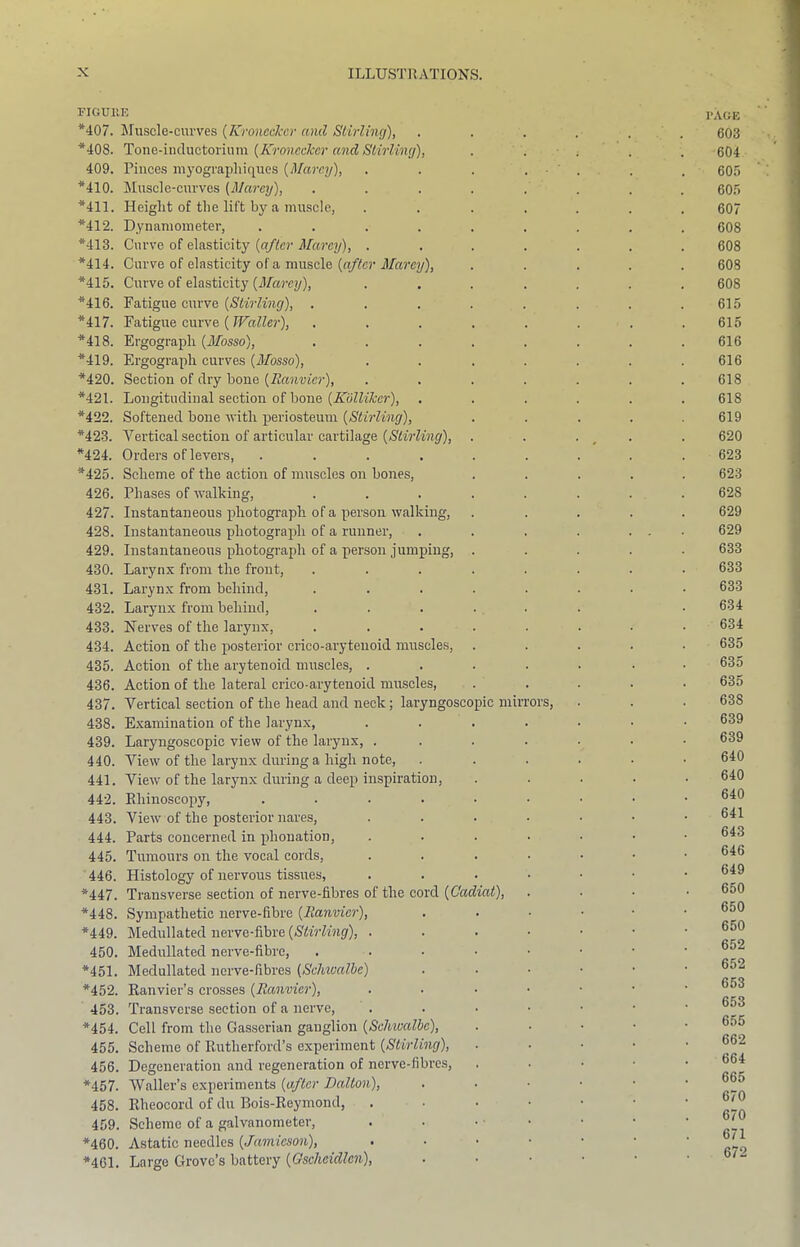 FIGUllE *407. Musclc-ciu'ves {Kroncclcer and Stirling), *408. Tone-incluctorium (A'?'o?iccA;c)’rmrf 409. Pinces myograpliiques {Marcy), . . . . • *410. iliiscle-ciu'ves (Marey), ..... *411. Heiglit of the lift by .a mu.scle, .... *412. Dynamometer, ...... *413. Curve of elasticity {after Marey), .... *414. Curve of elasticity of a muscle («/?cr jt/cercy), *415. Curve of elasticity {Marexj), .... *416. Fatigue curve {Stirling), ..... *417. Fatigue curve ( Waller), ..... *418. Ergograph {Mosso), ..... *419. Ergograph curves {Mosso), .... *420. Section of dry bone {Ranvier), .... *421. Longitudinal section of bone (AoZZtX'c?'), *422. Softened bone with pjeriosteum {Stirling), *423. Yertical section of articular cartilage ((S'ZM-Zwig), *424. Orders of levers, ...... *425. Scheme of the action of muscles on bones, 426. Phases of walking, ..... 427. Instantaneous p>hotograph of a person walking, 428. Instantaneous photograph of a runner, 429. Instantaneous photograph of a person jumping, . 430. Larynx from the front, ..... 431. Laryn.x from behind, ..... 432. Larynx from behind, ..... 433. Nerves of the larynx, ..... 434. Action of the posterior crico-arytenoid mirscles, 435. Action of the ai’ytenoid muscles, .... 436. Action of the lateral crico-arytenoid muscles, 437. Vertical section of the head and neck; laryngoscopic mirrors, 438. Examination of the larynx, .... 439. Laryngoscopic view of the larynx, .... 440. View of the larynx during a high note, 441. View of the larynx during a deep inspiration, 442. Rhinoscopy, ...... 443. View of the posterior nares, .... 444. Parts concerned in phonation, .... 445. Tumours on the vocal cords, .... 446. Histology of nervous tissues, . . . • *447. Transverse section of nerve-fibres of the cord {Cadiat), *448. Sympathetic nerve-fibre {Ranvier), *449. Mednllated nerve-fibre {Stirling), . . . • 450. Mednllated nerve-fibre, . . . . • *451. Mednllated nerve-fibres {Schwalbe) *452. Ranvier’s crosses {Ranvier), .... 453. Transverse section of a nerve, *454. Cell from the Gasserian ganglion {Schtoalbe), 455. Scheme of Rutherford’s experiment {Stirling), 456. Degeneration and regeneration of nerve-fibres, *457. Waller’s experimeirts {after Dalton), 458. Rheocord of du Bois-Reymond, .... 459. Scheme of a galvanometer, *460. Astatic needles {Jamieson), . . • • *461. Large Grove’s battery {Oscheidlcn), PAGE 603 604 605 605 607 608 608 608 608 615 615 616 616 618 618 619 620 623 623 628 629 629 633 633 633 634 634 635 635 635 638 639 639 640 640 640 641 643 646 649 650 650 650 652 652 653 653 6.55 662 664 665 670 670 671 672