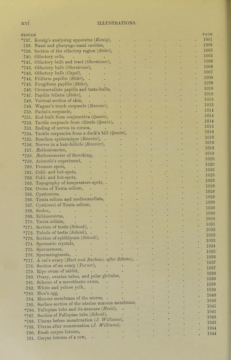 FIGUllE *737. Koenig’s analysing apparatus {Kcnivig), 738. Nasal and pharyngo-nasal cavities, *739. Section of the olfactory region (Slohr), 740. Olfactory cells, .... *741. Olfactory bulb and tract {Obcrsteiner), *742. Olfactory bulb {Obcrsteiner), *743. Olfactory bulb {Cayal), *744. Filiform papillse {Stohr), . *745. Fungiform pa]iilliie (N<o/ir), 746. Circumvallate papilla and taste-bulbs, *747. Papillaj foliataj {Stohr), 748. Vertical section of skin, 749. Wagner’s touch corpuscle {Eanvier), 750. Pacini’s corpuscle, ... *751. End-bulb from conjunctiva {Quain), *752. Tactile corpuscle from clitoris {Quain), 753. Ending of nerves in cornea, *754. Tactile corpuscles from a duck’s bill {Quain), *755. Bouchon epidennique {Eanvier), . *756. Nerves in a hair-follicle {Eanvier), 757. jEsthesiometer, . . . • *758. ^sthesiometer of Sieveking, *759. Aristotle’s experiment, 760. Pressure spots, . . . ■ 761. Cold- and hot-spots, 762. Cold- and hot-spots, 763. Topography of temperature-spots, . 764. Ovum of Ttenia solium, 765. Cysticercus, . . . • 766. Teenia solium and mediocanellata, 767. Cysticerci of Tsenia solium, 768. Scolex, . . • • • 769. Echinococcus, . . . • 770. Tajuia solium, . . . • *771. Section of testis {Schenk), . *772. Tubule of testis {Schenk), . *773. Section of epididymis (Nt7tcjd')i 774. Spennatio crystals, 775. Spermatozoa, . . . • 776. Spermatogenesis, .... *777. A cat’s ovary {Hart and Barbour, after Schronj, 778. Section of an ovary {Turner), 779. Ripe ovum of rabbit, 780. Ovary, ovarian tubes, and polar globules, 781. Scheme of a meroblastic ovum, 782. White and yellow yelk, *783. Hen’s egg, • • • • 784. Mucous membrane of the uterus, . 785. Surface section of the uterine mucous membrane *786. Fallopian tube and its annexes {Henlc), . *787. Section of Fallopian tube {Schenk), *788. Uterus before menstruation {J. Williams), *789. Uterus after menstruation {J. Williams), 790. Fresh corpus luteum, 791. Corpus luteurn of a cow, . PAGE 1001 1005 1005 1005 1006 1006 1007 1009 1009 1010 1010 1013 1013 1014 1014 1014 1015 1016 1016 1016 1018 1019 1020 1020 1023 1023 1023 1029 1029 1029 1030 1030 1030 1030 1031 1032 1032 1033 1034 1035' 1036 1037 1037 1038 1039 1039 1039 1040 1040 1041 1041 1043 1043 1044 1044