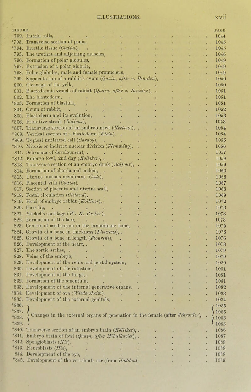 figure page 792. Lutein cells, ......... 1044 *793. Tiansverse section of penis, ....... 1045 *794. Erectile tissue (Cadiat), ........ 1045 795. The urethni ami ailjoiniug muscles, ...... 1046 796. Fonnation of polar globules, ....... 1049 797. Extrusion of a polar globule, ....... 1049 798. Polar globules, male and female pronucleus, ..... 1049 799. Segmentation of a rabbit’s ovum {Quain, after v. Bencden), . . . 1050 800. Cleavage of the yelk, ........ 1050 801. Blastodermic vesicle of rabbit «/i!ep u .5c?i(!dcR), .... 1051 802. The blastoderm, ......... 1051 *803. Formation of blastula, ........ 1051 804. Ovum of rabbit, ......... 1052 805. Blastoderm and its evolution, ....... 1053 *806. Primitive streak {Balfour), ....... 1053 *807. Transverse section of an embryo newt {Hcrtioig), ..... 1054 *808. Vertical section of a blastoderm {Klein), ...... 1054 *809. Typical nucleated cell {Carnoy), ....... 1055 *810. Slitosis or indirect nuclear division {Flemming), ..... 1056 811. Schemata of development, ........ 1057 *812. Embryo fowl, 2nd day {Kdlliker), ....... 1058 *813. Transver.se section of an embryo dnck ..... 1059 814. Formation of chorda and coelom, ....... 1060 *815. Uterine mucous membrane {Goste), ...... 1066 *816. Placental villi {Oadiat), ........ 1067 817. Section of placenta and uterine wall, ...... 1068 *818. Fcetal circulation {Cleland), ....... 1069 *819. Head of embryo rabbit {Kdlliker),....... 1072 820. Hare lip, .......... 1073 *821. Meckel’s cartilage (IF. K. Parker), . . . . . .1073 822. Formation of the face, ........ 1073 823. Centi’es of ossification in the innominate bone, ..... 1075 *824. Growth of a bone in thickness {Flourens), ...... 1076 *825. Growth of a bone in length {Flourens), ...... 1076 826. Development of the heart, ........ 1078 827. The aortic arches, . . . . . . . . .1079 828. Veins of the embryo, ........ 1079 829. Development of the veins and portal system, ..... 1080 830. Development of the intestine, ....... 1081 831. Development of the lungs,........ 1081 832. Formation of the omentum, ....... 1081 833. Development of the internal generative organs, ..... 1082 *834. Development of ova {Wiedersheim), ...... 1083 *835. Development of the external genitals, ...... 1084 Changes in the external organs of generation in the female (after Schroeder), . *840. Transver.se section of an embryo lirain {Kdlliker), ..... 1086 *841. Embryo brain of fowl {Quain, after Mihalkovics), ..... 1087 *842. Spongioblasts {Ifis), ........ 1088 *843. Neurnblasts {His), ........ 1088 844. Development of tlie eye, ........ 1088 *845. Development of the vertebrate ear (from Uaddon), .... 1089 S1085 1085 1085 1085 *836. \ *837. / *838. ( *839. )