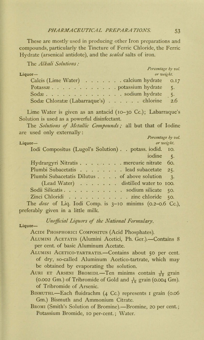 These are mostly used in producing other Iron preparations and compounds, particularly the Tincture of Ferric Chloride, the Ferric Hyd rate (arsenical antidote), and the sealed salts of iron. The Alkali Solutions: Percentage by vol. Liquor— or weight. Calcis (Lime Water) 0.17 Potassae . potassium hydrate 5- Sodae . . sodium hydrate 5- Sodae Chloratae (Labarraque’s) . chlorine 2.6 Lime Water is given as an antacid (10-30 Cc.); Labarraque’s Solution is used as a powerful disinfectant. The Solutions of Metallic Compounds; all but that of Iodine are used only externally: Percentage by vol. Liquor— or weight. Iodi Compositus (Lugol’s Solution) . . potass, iodid. 10. iodine 5. Hydrargyri Nitratis mercuric nitrate 60. Plumbi Subacetatis lead subacetate 25. Plumbi Subacetatis Dilutus .... of above solution 3. (Lead Water) distilled water to 100. Sodii Silicatis sodium silicate 50. Zinci Chloridi zinc chloride 50. The dose of Liq. Iodi Comp, is 3-10 minims (0.2-0.6 Cc.), preferably given in a little milk. Unofficial Liquors of the National Formulary. Liquor— Acidi Phosphorici Compositus (Acid Phosphates). Alumini Acetatis (Alumini Acetici, Ph. Ger.).—Contains 8 per cent, of basic Aluminum Acetate. Alumini Acetico-tartratis.—Contains about 50 per cent, of dry, so-called Aluminum Acetico-tartrate, which may be obtained by evaporating the solution. Auri et Arseni Bromide—Ten minims contain grain (0.002 Gm.) of Tribromide of Gold and y1-^ grain (0.004 Gm). of Tribromide of Arsenic. Bismuthi.—Each fluidrachm (4 Cc.) represents 1 grain (0.06 Gm.) Bismuth and Ammonium Citrate. Bromi (Smith’s Solution of Bromine).—Bromine, 20 per cent.; Potassium Bromide, 10 per-cent.; Water.