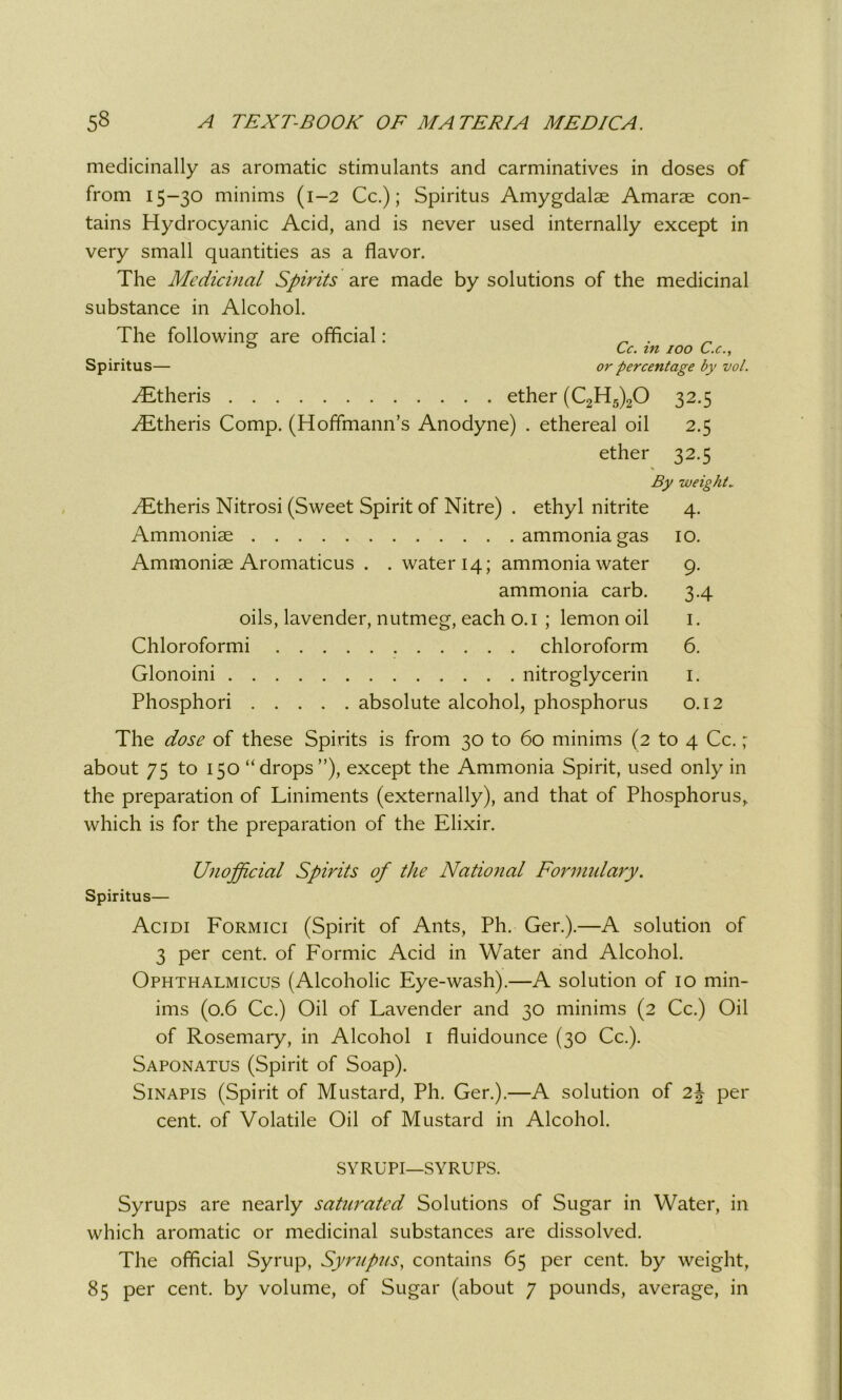 medicinally as aromatic stimulants and carminatives in doses of from 15-30 minims (1-2 Cc.); Spiritus Amygdalae Amarae con- tains Hydrocyanic Acid, and is never used internally except in very small quantities as a flavor. The Medicinal Spirits are made by solutions of the medicinal substance in Alcohol. The following are official: _ . 0 Cc. in 100 L.c., Spiritus— or percentage by vol. ALtheris ether (C2H5)20 32.5 Aitheris Comp. (Hoffmann’s Anodyne) . ethereal oil 2.5 ether 32.5 % By weight> Athens Nitrosi (Sweet Spirit of Nitre) . ethyl nitrite 4. Ammoniae ammonia gas 10. Ammoniae Aromaticus . . watery; ammonia water 9. ammonia carb. 3.4 oils, lavender, nutmeg, each 0.1 ; lemon oil 1. Chloroformi chloroform 6. Glonoini nitroglycerin 1. Phosphori absolute alcohol, phosphorus 0.12 The dose of these Spirits is from 30 to 60 minims (2 to 4 Cc.; about 75 to 150 “drops”), except the Ammonia Spirit, used only in the preparation of Liniments (externally), and that of Phosphorus, which is for the preparation of the Elixir. Unofficial Spirits of the National Formulary. Spiritus— Acidi Formici (Spirit of Ants, Ph. Ger.).—A solution of 3 per cent, of Formic Acid in Water and Alcohol. Ophthalmicus (Alcoholic Eye-wash).—A solution of 10 min- ims (0.6 Cc.) Oil of Lavender and 30 minims (2 Cc.) Oil of Rosemary, in Alcohol 1 fluidounce (30 Cc.). Saponatus (Spirit of Soap). Sinapis (Spirit of Mustard, Ph. Ger.).—A solution of 2J per cent, of Volatile Oil of Mustard in Alcohol. SYRUPI—SYRUPS. Syrups are nearly saturated Solutions of Sugar in Water, in which aromatic or medicinal substances are dissolved. The official Syrup, Syrupus, contains 65 per cent, by weight,