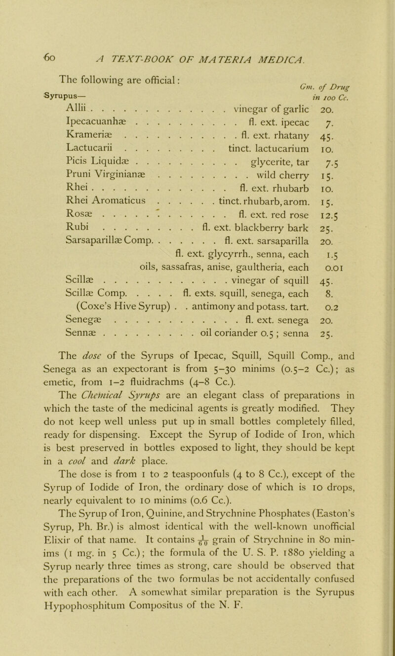 ■6o The following are official: Gm. of Drug Syrupus— {n IOO Cc. Allii vinegar of garlic 20. Ipecacuanha fl. ext. ipecac 7. Krameriae fl. ext. rhatany 45. Lactucarii tinct. lactucarium 10. Picis Liquidae glycerite, tar 7.5 Pruni Virginianae wild cherry 15. Rhei fl. ext. rhubarb 10. Rhei Aromaticus tinct. rhubarb,arom. 15. Rosae fl. ext. red rose 12.5 Rubi fl. ext. blackberry bark 25. Sarsaparillae Comp fl. ext. sarsaparilla 20. fl. ext. glycyrrh., senna, each 1.5 oils, sassafras, anise, gaultheria, each 0.01 Scillae ....... vinegar of squill 45. Scillae Comp fl. exts. squill, senega, each 8. (Coxe’s Hive Syrup) . . antimony and potass, tart. 0.2 Senegae fl. ext. senega 20. Sennae oil coriander 0.5 ; senna 25. The dose of the Syrups of Ipecac, Squill, Squill Comp., and Senega as an expectorant is from 5-30 minims (0.5-2 Cc.); as emetic, from 1-2 fluidrachms (4-8 Cc.). The Chemical Syrups are an elegant class of preparations in which the taste of the medicinal agents is greatly modified. They do not keep well unless put up in small bottles completely filled, ready for dispensing. Except the Syrup of Iodide of Iron, which is best preserved in bottles exposed to light, they should be kept in a cool and dark place. The dose is from 1 to 2 teaspoonfuls (4 to 8 Cc.), except of the Syrup of Iodide of Iron, the ordinary dose of which is 10 drops, nearly equivalent to 10 minims (0.6 Cc.). The Syrup of Iron, Quinine, and Strychnine Phosphates (Easton’s Syrup, Ph. Br.) is almost identical with the well-known unofficial Elixir of that name. It contains grain of Strychnine in 80 min- ims (1 mg. in 5 Cc.); the formula of the U. S. P. 1880 yielding a Syrup nearly three times as strong, care should be observed that the preparations of the two formulas be not accidentally confused with each other. A somewhat similar preparation is the Syrupus Hypophosphitum Compositus of the N. F.