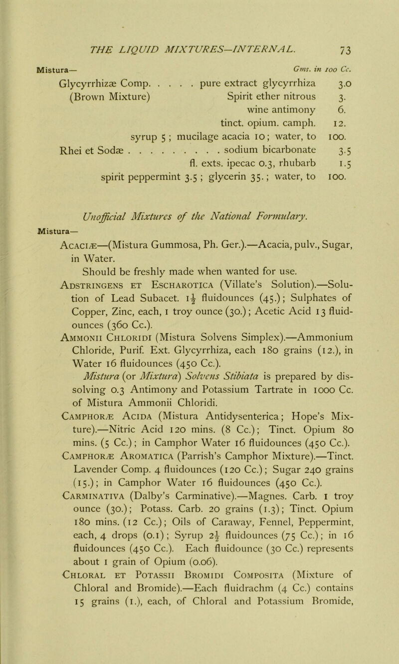 Mistura— Gms. in 100 Cc. Glycyrrhizae Comp pure extract glycyrrhiza 3.0 (Brown Mixture) Spirit ether nitrous 3. wine antimony 6. tinct. opium, camph. 12. syrup 5 ; mucilage acacia 10; water, to 100. Rhei et Sodae sodium bicarbonate 3.5 fl. exts. ipecac 0.3, rhubarb 1.5 spirit peppermint 3.5 ; glycerin 35.; water, to 100. Unofficial Mixtures of the National Formulary. Mistura— Acaci^e—(Mistura Gummosa, Ph. Ger.).—Acacia, pulv., Sugar, in Water. Should be freshly made when wanted for use. Adstringens et Escharotica (Villate’s Solution).—Solu- tion of Lead Subacet. 1-^ fluidounces (45.); Sulphates of Copper, Zinc, each, 1 troy ounce (30.); Acetic Acid 13 fluid- ounces (360 Cc.). Ammonii Chloridi (Mistura Solvens Simplex).—Ammonium Chloride, Purif. Ext. Glycyrrhiza, each 180 grains (12.), in Water 16 fluidounces (450 Cc.). Mistura (or Mixtura) Solvens Stibiata is prepared by dis- solving 0.3 Antimony and Potassium Tartrate in 1000 Cc. of Mistura Ammonii Chloridi. Camphors Acida (Mistura Antidysenterica; Hope’s Mix- ture).—Nitric Acid 120 mins. (8 Cc.); Tinct. Opium 80 mins. (5 Cc.); in Camphor Water 16 fluidounces (450 Cc.). Camphors Aromatica (Parrish’s Camphor Mixture).—Tinct. Lavender Comp. 4 fluidounces (120 Cc.); Sugar 240 grains (15.); in Camphor Water 16 fluidounces (450 Cc.). Carminativa (Dalby’s Carminative).—Magnes. Carb. I troy ounce (30.); Potass. Carb. 20 grains (1.3); Tinct. Opium 180 mins. (12 Cc.); Oils of Caraway, Fennel, Peppermint, each, 4 drops (0.1); Syrup 2\ fluidounces (75 Cc.); in 16 fluidounces (450 Cc.). Each fluidounce (30 Cc.) represents about 1 grain of Opium (0.06). Chloral et Potassii Bromidi Composita (Mixture of Chloral and Bromide).—Each fluidrachm (4 Cc.) contains 15 grains (1.), each, of Chloral and Potassium Bromide,