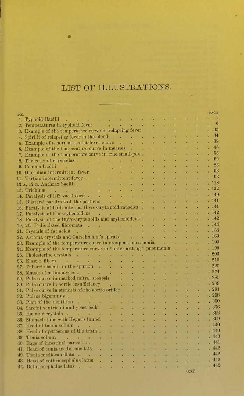 LIST OF ILLUSTRATIOIsrS. FIO. 1. Typhoid Bacilli • 1 2. Temperatures in typhoid fever ^ 3. Example of the temperature curve in relapsing fever 33 4. Spirilli of relapsing fever in the blood 34 5. Example of a normal scarlet-fever curve 38 6. Example of the temperature curve in measles . 48 7. Example of the temperature curve in true small-pox 55 8. The cocci of erysipelas 9. Comma bacilli 10. Quotidian intermittent fever . 11. Tertian intermittent f^ver ^3 12 A, 12 B. Anthrax bacilli 13. Trichinre .... 122 14. Paralysis of left vocal cord 140 15. Bilateral paralysis of the posticus 141 16. Paralysis of both internal thyro-arytsenoid muscles 141 17. Paralysis of the arytsenoideus 143 18. Paralysis of the thyro-aryta3noids and arytsenoideus 142 19. 20. Pediculated fibromata 144 21. Crystals of fat acids 156 22. Asthma crystals and Curschmann's spirals 169 23. Example of the temperature curve in croupous pneumonia 199 24. Example of the temperature curve in  intermitting pneumonia . . . .199 25. Cholesterine crystals 203 26. Elastic fibers 219 27. Tubercle bacilli in the sputum 320 28. Masses of actinomyces 274 29. Pulse curve in marked mitral stenosis 385 30. Pulse curve in aortic insufficiency . 389 31. Pulse curve in stenosis of the aortic orifice 291 33. Pulsus bigeminus ... 298 33. Plan of the dentition 350 34. Sarcini ventricuii and ycast-cells 376 35. ria)mine crystals 393 36. Stomach-tube with Hegar's funnel . 399 37. Iload of tfcnia solium 440 38. Head of cysticercus of the brain 440 39. Ta)nia solium 440 40. Eggs of intestinal parasites 441 41. Head of tainia mediocanollata 442 42. Tncnia mediocanellata 442 43. Head of bothrioccphalus latus 442 44. Bothriocephalus latus 443