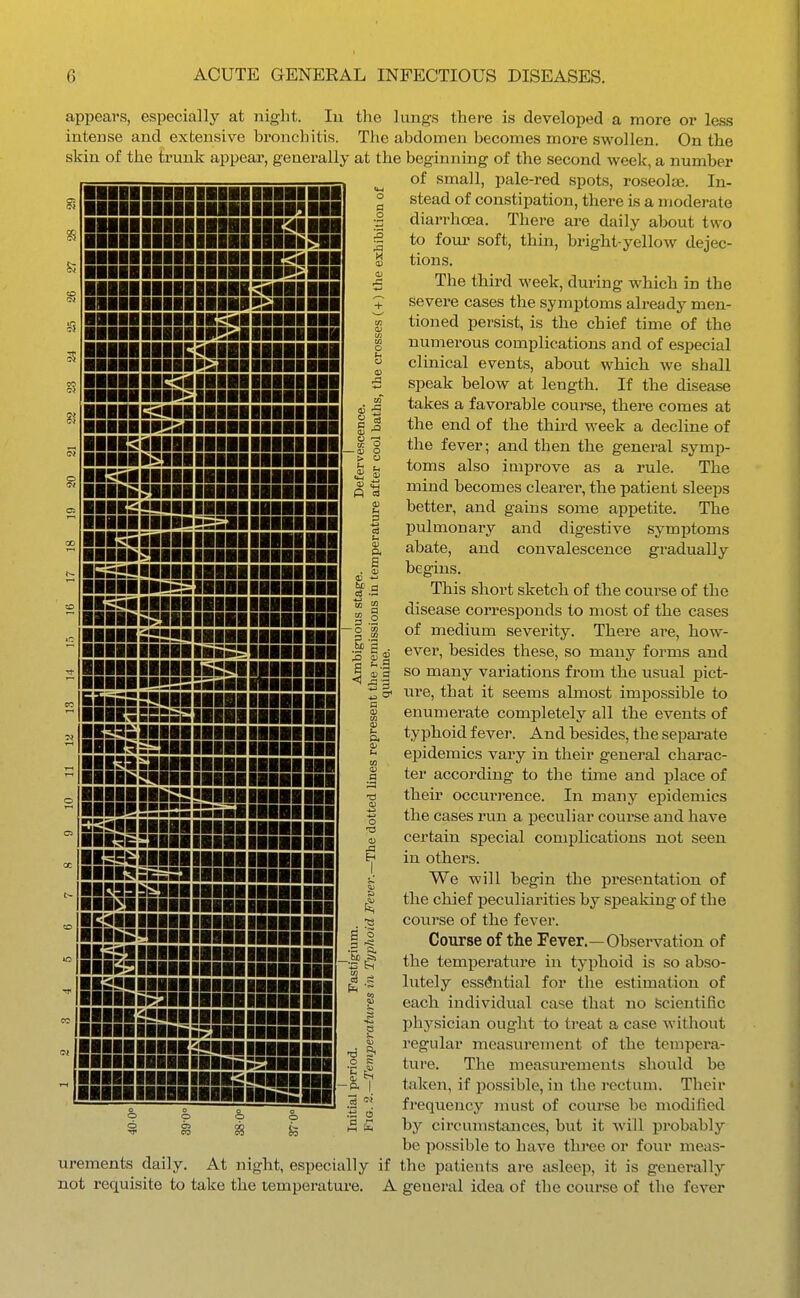 appears, especially at night. lu the lungs there is developed a more or less intense and extensive bronchitis. The abdomen becomes more swollen. On the skin of the trunk appear, generally at the beginning of the second v^eek, a number of small, pale-red spots, roseola. In- III III IS III D ill ■IliSiiiiiiimmHiii ■EgsimiiHmiimiii IS llliigLiiliyshBS !SSSE!!!!!!!™HnH ■ ■■■^ ZPBBH ■■■■■ ■■■■■ l8!i|iSSH8SligBS!IS I i»igg!n«!:ii pitiaiisiissii spimiiisasByii issiigsssmHssa! I BESssmiasiiii —^■■nininmnHi imisisiisaBssi' Jli ■■■■iimiRg ggianii! gaisias 111 III iSaSB a is W X3 m 3 OS <D P< a a) -M to 2 g.2 - O ^ p .2 '3 oj 0) SB. p. 0) a o ■a 0) Eh a 2 •2 a. hi (3 -6 I o c ■ft I urements daily. At night, especially if stead of constipation, there is a moderate diarrhoea. There are daily about two to four soft, thin, bright-yellow dejec- tions. The third week, during which in the severe cases the symptoms already men- tioned persist, is the chief time of the numerous complications and of especial clinical events, about which, we shall speak below at length. If the disease takes a favorable course, there comes at the end of the thii'd week a decline of the fever; and then the general symp- toms also improve as a rule. The mind becomes clearer, the patient sleeps better, and gains some appetite. The pulmonary and digestive symptoms abate, and convalescence gradually begins. This short sketch of the coui-se of the disease corresponds to most of the cases of medium severity. There are, how- ever, besides these, so many forms and so many variations from the usual pict- ure, that it seems almost impossible to enumerate completely all the events of typhoid fever. And besides, the sepai'ate epidemics vary in their general charac- ter according to the time and jilace of their occurrence. In manj'^ epidemics the cases run a peculiar course and have certain special complications not seen in others. We will begin the presentation of the chief peculiarities by speaking of the coin-se of the fever. Course of the Fever.—Observation of the temperatiu'e in typhoid is so abso- lutely essential for the estimation of each individvial case that no Scientific physician ought to treat a case without regular measurement of the tempera- ture. The measurements should be taken, if possible, in the rectum. Their frequency must of course be modified by circumstances, but it will probably be possible to have three or four meas- the patients are asleep, it is generally not requisite to take the temperatui-e. A general idea of the course of the fever