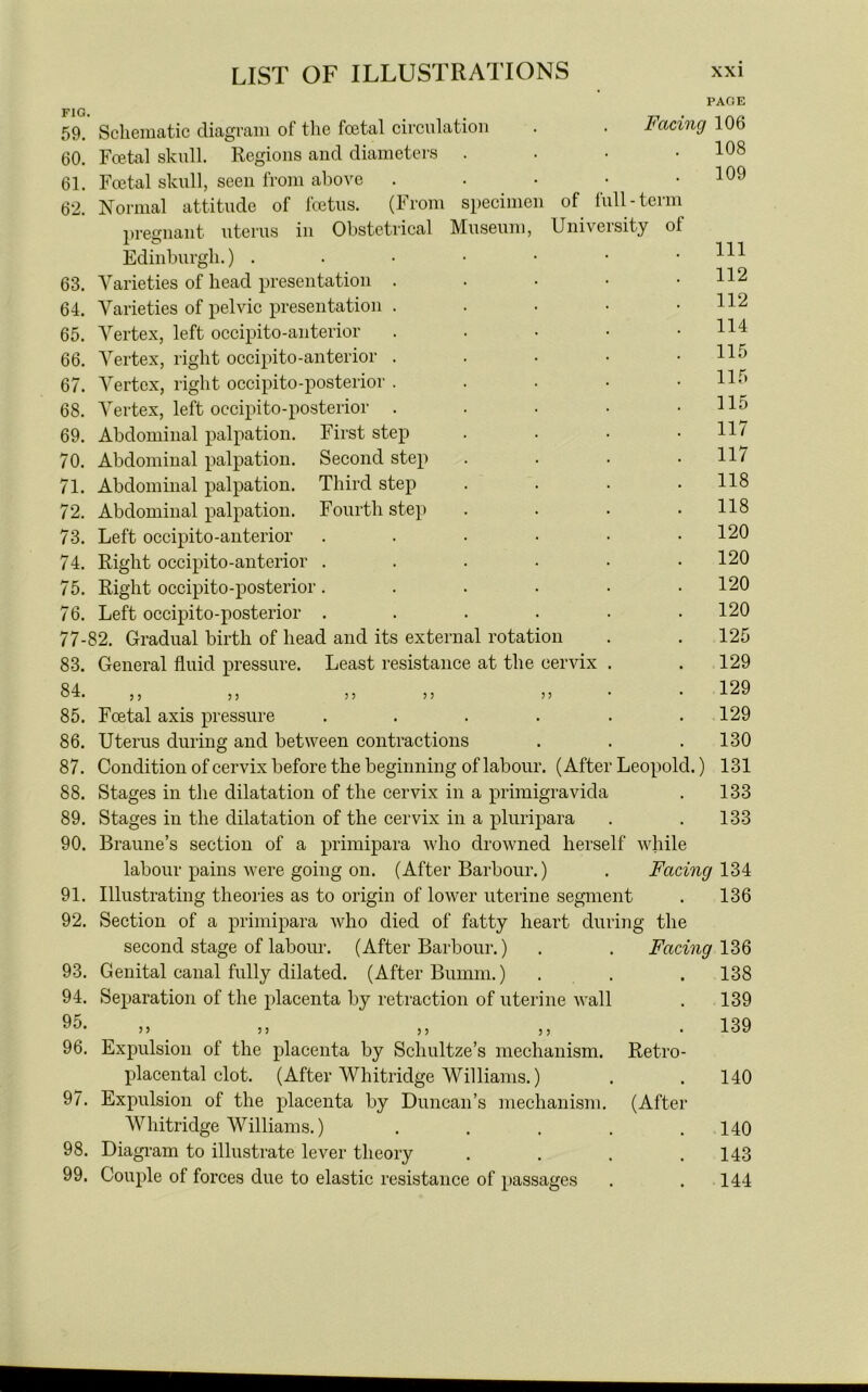 FIG. 59. 60. 61. 62. 63 64, 65, 66 67 68, 69, 70, 71, 72, 73 74, 75 76, 77 83. 84. 85. 86. 87. 88. 89. 90. 91. 92. 93. 94. 95. 96. 97. 98. 99. Schematic diagram of the foetal circulation Fcetal skull. Regions and diameters • Fcetal skull, seen from above . . • ■ • Normal attitude of foetus. (From specimen of full-term pregnant uterus in Obstetrical Museum, University of Edinburgh.) . Varieties of head presentation Varieties of pelvic presentation Vertex, left occipito-anterior Vertex, right occipito-anterior Vertex, right occipito-posterior Vertex, left occipito-posterior Abdominal palpation. First step Abdominal palpation. Second step Abdominal palpation. Third step Abdominal palpation. Fourth step Left occipito-anterior Right occipito-anterior . Right occipito-posterior. Left occipito-posterior . ■82. Gradual birth of head and its external rotation General fluid pressure. Least resistance at the cervix PAGE Facinq 106 108 109 Fcetal axis pressure ..... Uterus during and between contractions Condition of cervix before the beginning of labour. (After Leopold.) Stages in the dilatation of the cervix in a primigravida Stages in the dilatation of the cervix in a pluripara Braune’s section of a primipara who drowned herself while labour pains were going on. (After Barbour.) . Facing 134 Illustrating theories as to origin of lower uterine segment . 136 Section of a primipara who died of fatty heart during the 111 112 112 114 115 115 115 117 117 118 118 120 120 120 120 125 129 129 129 130 131 133 133 second stage of labour. (After Barbour.) Genital canal fully dilated. (After Bumm.) Separation of the placenta by retraction of uterine wall Facing 136 138 . 139 . 139 Expulsion of the placenta by Sclmltze’s mechanism. Retro- placental clot. (After Whitridge Williams.) . . 140 Expulsion of the placenta by Duncan’s mechanism. (After Whitridge Williams.) ..... 140 Diagram to illustrate lever theory . . . .143 Couple of forces due to elastic resistance of passages . .144