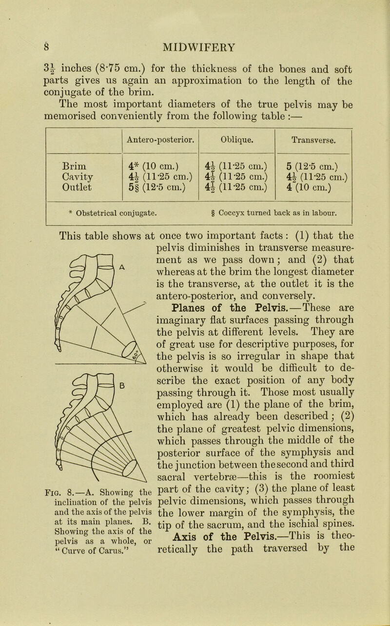 3^ inches (8*75 cm.) for the thickness of the bones and soft parts gives us again an approximation to the length of the conjugate of the brim. The most important diameters of the true pelvis may be memorised conveniently from the following table :— Antero-posterior. Oblique. Transverse. Brim 4* (10 cm.) 4| (11‘25 cm.) 5 (12-5 cm.) Cavity 4| (11-25 cm.) 4i (11'25 cm.) 4} (11-25 cm.) 4-g- (11-25 cm.) Outlet 5§ (12-5 cm.) 4 (10 cm.) * Obstetrical conjugate. § Coccyx turned back as in labour. This table shows at once two important facts: (1) that the pelvis diminishes in transverse measure- ment as we pass down; and (2) that whereas at the brim the longest diameter is the transverse, at the outlet it is the antero-posterior, and conversely. Planes of the Pelvis.—These are imaginary flat surfaces passing through the pelvis at different levels. They are of great use for descriptive purposes, for the pelvis is so irregular in shape that otherwise it would be difficult to de- scribe the exact position of any body passing through it. Those most usually employed are (1) the plane of the brim, which has already been described; (2) the plane of greatest pelvic dimensions, which passes through the middle of the posterior surface of the symphysis and the junction between the second and third sacral vertebrae—this is the roomiest Fig. 8.—A. Showing the part of the cavity; (3) the plane of least inclination of the pelvis pelvic dimensions, which passes through and the axis of the pelvis the lower margin of the symphysis, the at its main planes. B. 0£ the sacmm and the ischial spines. Showing the axis of the Pelvis.—'This is theO- pelvis as a whole, or “ Curve of Cams.” retically the path traversed by the