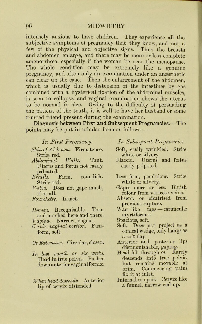 intensely anxious to have children. They experience all the subjective symptoms of pregnancy that they know, and not a few of the physical and objective signs. Thus the breasts and abdomen enlarge, and there may be more or less complete amenorrhoea, especially if the woman be near the menopause. The whole condition may be extremely like a genuine pregnancy, and often only an examination under an anaesthetic can clear up the case. Then the enlargement of the abdomen, which is usually due to distension of the intestines by gas combined with a hysterical fixation of the abdominal muscles, is seen to collapse, and vaginal examination shows the uterus to be normal in size. Owing to the difficulty of persuading the patient of the truth, it is well to have her husband or some trusted friend present during the examination. Diagnosis between First and Subsequent Pregnancies.—The points may be put in tabular form as follows :— In First Pregnancy. Skin of Abdomen. Firm, tense. S trite red. Abdominal Walls. Taut. Uterus and foetus not easily palpated. Breasts. Firm, roundish. Striae red. Vulva. Does not gape much, if at alL Fourchette. Intact. Hymen. Recognisable. Torn and notched here and there. Vagina. Narrow, rugous. Cervix, vaginal portion. Fusi- form, soft. Os Externum. Circular, closed. In last month or six weeks. Head in true pelvis. Pushes down anterior vaginal fornix. When head descends. Anterior lip of cervix distended. In Subsequent Pregnancies. Soft, easily wrinkled. Striae white or silvery. Flaccid. Uterus and foetus easily palpated. Less firm, pendulous. Striae white or silvery. Gapes more or less. Bluish colour from varicose veins. Absent, or cicatrised from previous rupture. W art-like tags — caruncul ae myrtiformes. Spacious, soft. Soft. Does not project as a conical wedge, only hangs as a soft flap. Anterior and posterior lips distinguishable, gaping. Head felt through os. Rarely descends into true pelvis, but remains movable at brim. Commencing pains fix it at inlet. Internal os open. Cervix like a funnel, narrow end up.