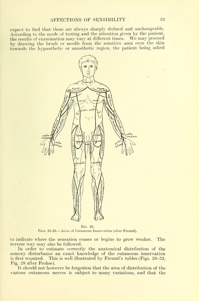 expect to find that these are always sharpty defined and unchangeable. According to the mode of testing and the attention given by the patient, the results of examination may vary at different times. We may proceed by drawing the brush or needle from the sensitive area over the skin towards the hypaesthetic or anaesthetic region, the patient being asked Fig. 26. Figs. 26-33.—Areas of Cutaneous Innervation (after Freund). to indicate where the sensation ceases or begins to grow weaker. The reverse way may also be followed. In order to estimate correctly the anatomical distribution of the sensory disturbance an exact knowledge of the cutaneous innervation is first required. This is well illustrated by Freund's tables (Figs. 26-33, Fig. 28 after Frohse). It should not however be forgotten that the area of distribution of the various cutaneous nerves is subject to many variations, and that the