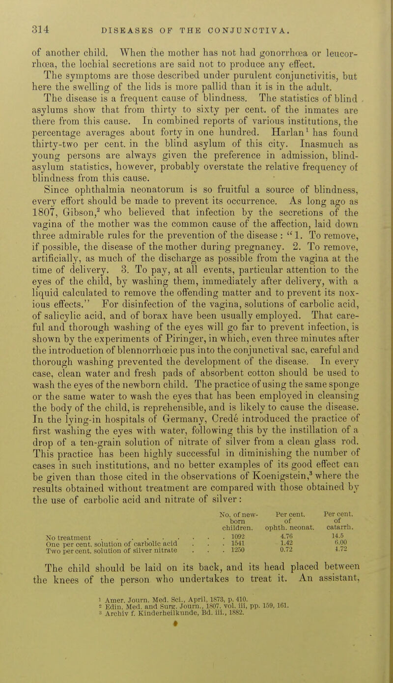 of another child. When the mother has not had gonorrhoea or leucor- rhcea, the lochial secretions are said not to produce any effect. The symptoms are those described under purulent conjunctivitis, but here the swelling of the lids is more pallid than it is in the adult. The disease is a frequent cause of blindness. The statistics of blind asylums show that from thirty to sixty per cent, of the inmates are there from this cause. In combined reports of various institutions, the percentage averages about forty in one hundred. Harlan1 has found thirty-two per cent, in the blind asylum of this city. Inasmuch as young persons are always given the preference in admission, blind- asylum statistics, however, probably overstate the relative frequency of blindness from this cause. Since ophthalmia neonatorum is so fruitful a source of blindness, every effort should be made to prevent its occurrence. As long ago as 1807, Gibson,2 who believed that infection by the secretions of the vagina of the mother was the common cause of the affection, laid down three admirable rules for the prevention of the disease : 1. To remove, if possible, the disease of the mother during pregnancy. 2. To remove, artificially, as much of the discharge as possible from the vagina at the time of delivery. 3. To pay, at all events, particular attention to the eyes of the child, by washing them, immediately after delivery, with a liquid calculated to remove the offending matter and to prevent its nox- ious effects. For disinfection of the vagina, solutions of carbolic acid, of salicylic acid, and of borax have been usually employed. That care- ful and thorough washing of the eyes will go far to prevent infection, is shown by the experiments of Piringer, in which, even three minutes after the introduction of blennorrhoeic pus into the conjunctival sac, careful and thorough washing prevented the development of the disease. In every case, clean water and fresh pads of absorbent cotton should be used to wash the eyes of the newborn child. The practice of using the same sponge or the same water to wash the eyes that has been employed in cleansing the body of the child, is reprehensible, and is likely to cause the disease. In the lying-in hospitals of Germany, Crede introduced the practice of first washing the eyes with water, following this by the instillation of a drop of a ten-grain solution of nitrate of silver from a clean glass rod. This practice has been highly successful in diminishing the number of cases in such institutions, and no better examples of its good effect can be given than those cited in the observations of Koenigstein,3 where the results obtained without treatment are compared with those obtained by the use of carbolic acid and nitrate of silver: No. of new- Percent. Percent. born of of children. ophth. neonat. catarrh. . 1092 4.76 14.5 . 1541 1.42 6.00 . 1250 0.72 1.72 The child should be laid on its back, and its head placed between the knees of the person who undertakes to treat it. An assistant. 1 Amer. Journ. Med. Sci., April, 1873, p. 410. s Edin. Med. and Surg. Journ., 1807. vol. iii, pp. 159, 161. : Archiv f. Kinderheilkunde, Bd. iii., 1882. No treatment One per cent, solution of carbolic acid Two percent, solution of silver nitrate