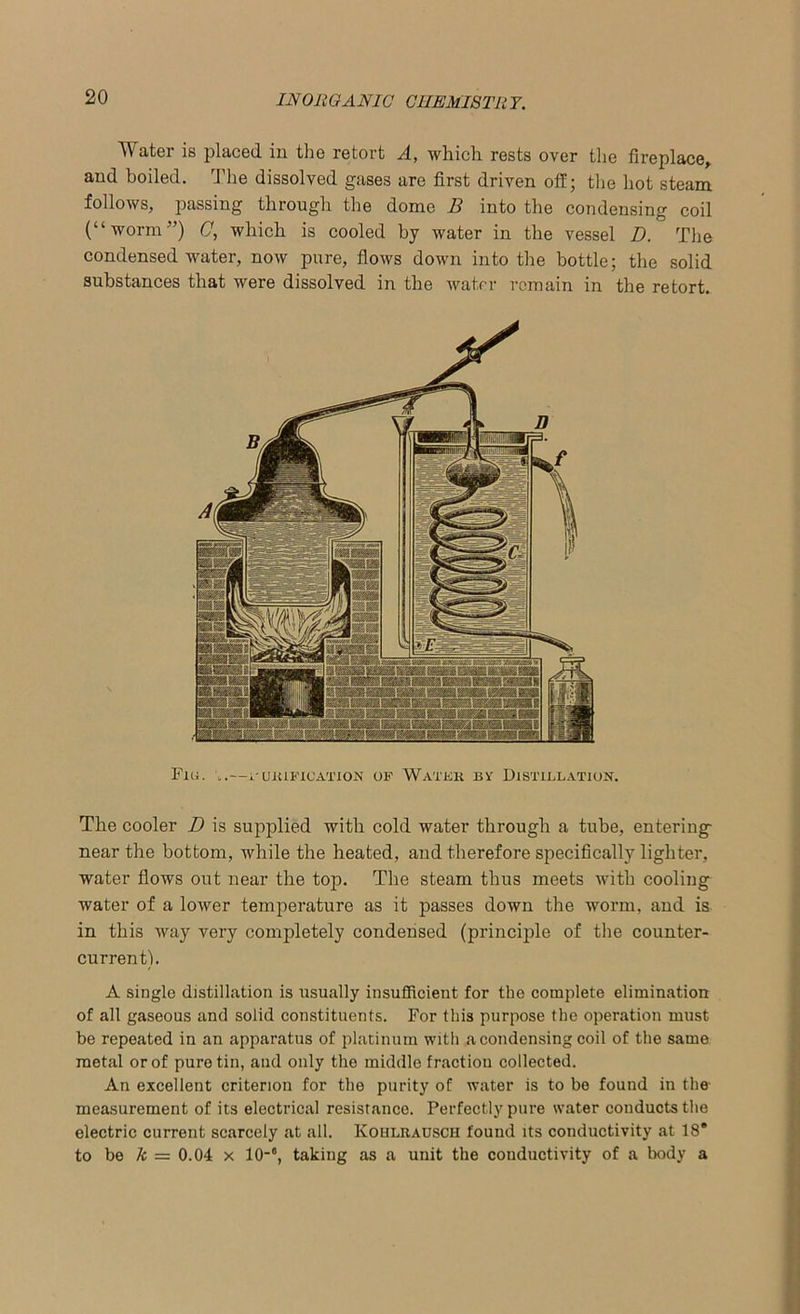 Water is placed in the retort A, which rests over the fireplace, and boiled. The dissolved gases are first driven off; the hot steam follows, passing through the dome B into the condensing coil (“worm”) C, which is cooled by water in the vessel D. The condensed water, now pure, flows down into the bottle; the solid substances that were dissolved in the water remain in the retort. Fid. UNIFICATION OF W AT Eli BV DISTILLATION. The cooler D is supplied with cold water through a tube, entering- near the bottom, while the heated, and therefore specifically lighter, water flows out near the top. The steam thus meets with cooling water of a lower temperature as it passes down the worm, and is in this way very completely condensed (principle of the counter- current). A single distillation is usually insufficient for the complete elimination of all gaseous and solid constituents. For this purpose the operation must be repeated in an apparatus of platinum with a condensing coil of the same metal or of pure tin, and only the middle fraction collected. An excellent criterion for the purity of water is to be found in the measurement of its electrical resistance. Perfectly pure water conducts the electric current scarcely at all. Koulrausch found its conductivity at 18* to be 7c = 0.04 x 10-°, taking as a unit the conductivity of a body a