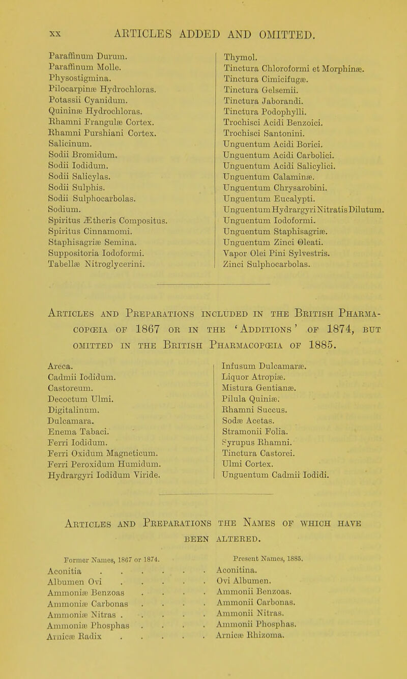 Parafi'mum Durnni. Parallinum Molle. Physostigmina. Pilocarpinie Hydrochloras. Potassii Cyanidum. Quininre Hydrochloras. Ehamni Frangulre Cortex. Bhamni Pursliiani Cortex. Salicinum. Sodii Bromidum. Sodii lodidum. Sodii Salicylas. Sodii Sulphis. Sodii Sulphocarbolas. Sodium. Spiritus ^theris Corapositus. Spiritus Cinnamomi. StaphisagrifB Semina. Suppositoria lodoformi. Tabellfe Nitroglycerini. Thymol. Tinctura Chloroformi et Morphinoe. Tinctura CimicifugoB. Tinctura Gelsemii. Tinctura Jaborandi. Tinctura Podophylli. Trochisci Acidi Benzoici. Trochisci Santonini. Unguentum Acidi Borici. Unguentum Acidi Carbolici. Unguentum Acidi Salicylici. Unguentum Calaminoe. Unguentum Chrysarobini. Unguentum Eucalypti. Unguentum HydrargyriNitratis Dilutum. Unguentum lodoformi. Unguentum Staphisagrire. Unguentum Zinci Gleati. Vapor Olei Pini Sylvestris. Zinci Suljphocarbolas. Articles and Preparations included in the British Pharma- copoeia OF 1867 OR IN THE ' ADDITIONS ' OF 1874, BUT omitted in THE BRITISH PhARMACOP(EIA OF 1885. Infusum Dulcamarffi. Liquor Atropiffi. Mistura Gentiante. Pilula Quiniffi. Rhamni Succus. Sodre Acetas. Stramonii Folia. Hyrupus Ehamni. Tinctura Castorei. Ulmi Cortex. Unguentum Cadmii lodidi. Aieca. Cadmii lodidum. Castoreum. Decoctum Ulmi. Digitalinum. Dulcamara. Enema Tabaci. Ferri lodidum. Ferri Oxidum Magneticum. Ferri Peroxidum Humidum. Hydrargyri lodidum Viride. Articles and Preparations the Names of which have been altered. Former Names, 1807 nr 1874. Present Names, 1885. Aconitia Aconitina. Albumen Ovi Ovi Albumen. Ammoniu! Benzoas .... Ammonii Benzoas. Animoniffi Carbonas .... Ammonii Carbonas. Amnionire Nitras Ammonii Nitras. Ammonia; Phosphas .... Ammonii Phosphas. Avnicffi Eadix Arnicie Ehizoma.