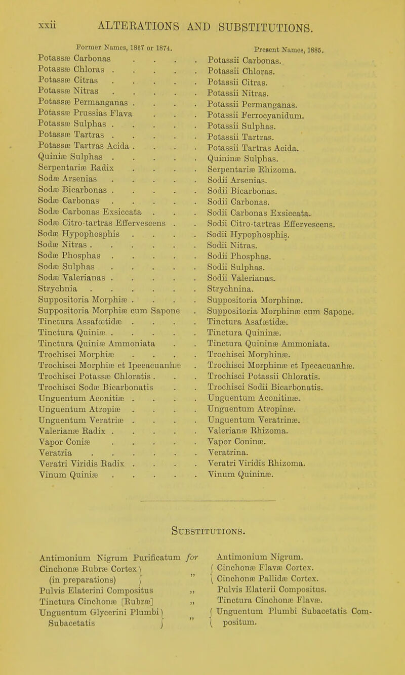 Former Names, 1807 or 1874, Potassas Carbonas PotassB3 Chloras . PotassiE Citras Potassas Nitras Potassfe Permanganas . Potassa3 Prussias Flava Potassaj Sulphas . Potassre Tartras . Potassas Tartras Acida . QuinifE Sulphas . Serpentariffi Eaclix SodfB Arsenias Sodffi Bicarbonas . SodaB Carbonas Sodffi Carbonas Exsiccata Sodfe Citro-tartras Elfervescens Sodas Hypoj)hosphis SodsB Nitras .... Sodse Phosphas Sodffi Sulphas Sodffi Valerianas . Strychnia .... Suppositoria Morphire . Suppositoria Morphiffi cum Sapone Tinctura Assafcetidffi . Tinctura Quinise . Tinctura Quiniffi Ammoniata Trochisci Morphias Trochisci Morphiffi et Ipecacuanh; Trochisci Potassffi Chloratis . Trochisci Sodre Bicarbonatis Unguentum Aconitiffi . Unguentum Atropiffi Unguentum Veratriffi . Valerianffi Eadix . Vapor Conias Veratria .... Veratri Viridis Eadix . Vinum Quiniro Present Names, 1888. Potassii Carbonas. Potassii Chloras. Potassii Citras. Potassii Nitras. Potassii Permanganas. Potassii Ferrocyanidum. Potassii Sulphas. Potassii Tartras. Potassii Tartras Acida. Quininffi Sulphas. Serpentariffi Ehizoma. Sodii Arsenias. Sodii Bicarbonas. Sodii Carbonas. Sodii Carbonas Exsiccata. Sodii Citro-tartras EfEervescens. Sodii Hypophosphis. Sodii Nitras. Sodii Phosphas. Sodii Sulphas. Sodii Valerianas. Strychnina. Suppositoria Morphinas. Suppositoria Morphinas cum Sapone. Tinctura Asafcetidffi. Tinctura Quininffi. Tinctura Quininffi Ammoniata. Trochisci Morphinro. Trochisci Morphinffi et Ipecacuanhffi. Trochisci Potassii Chloratis. Trochisci Sodii Bicarbonatis. Unguentum Aconitinffi. Unguentum Atropime. Unguentum Veratrina. Valeriana Ehizoma. Vapor Coninffi. Veratrina. Veratri Viridis Ehizoma. Vinum Quininffi. Substitutions. Antimonium Nigrum Purificatum for Cinchonm Eubrro Cortex | (in preparations) j Pulvis Elaterini Compositus „ Tinctura Cinchonic [Eubras] „ Unguentum Glycerini Plumbi ] Subacetatis Antimonium Nigrum. [ Cinchona' Flavffi Cortex. I Cinchoniu Pallidiu Cortex. Pulvis Elaterii Compositus. Tinctura Cinchonre FlavK. Unguentum Plumbi Subacetatis Com- l^ositum.
