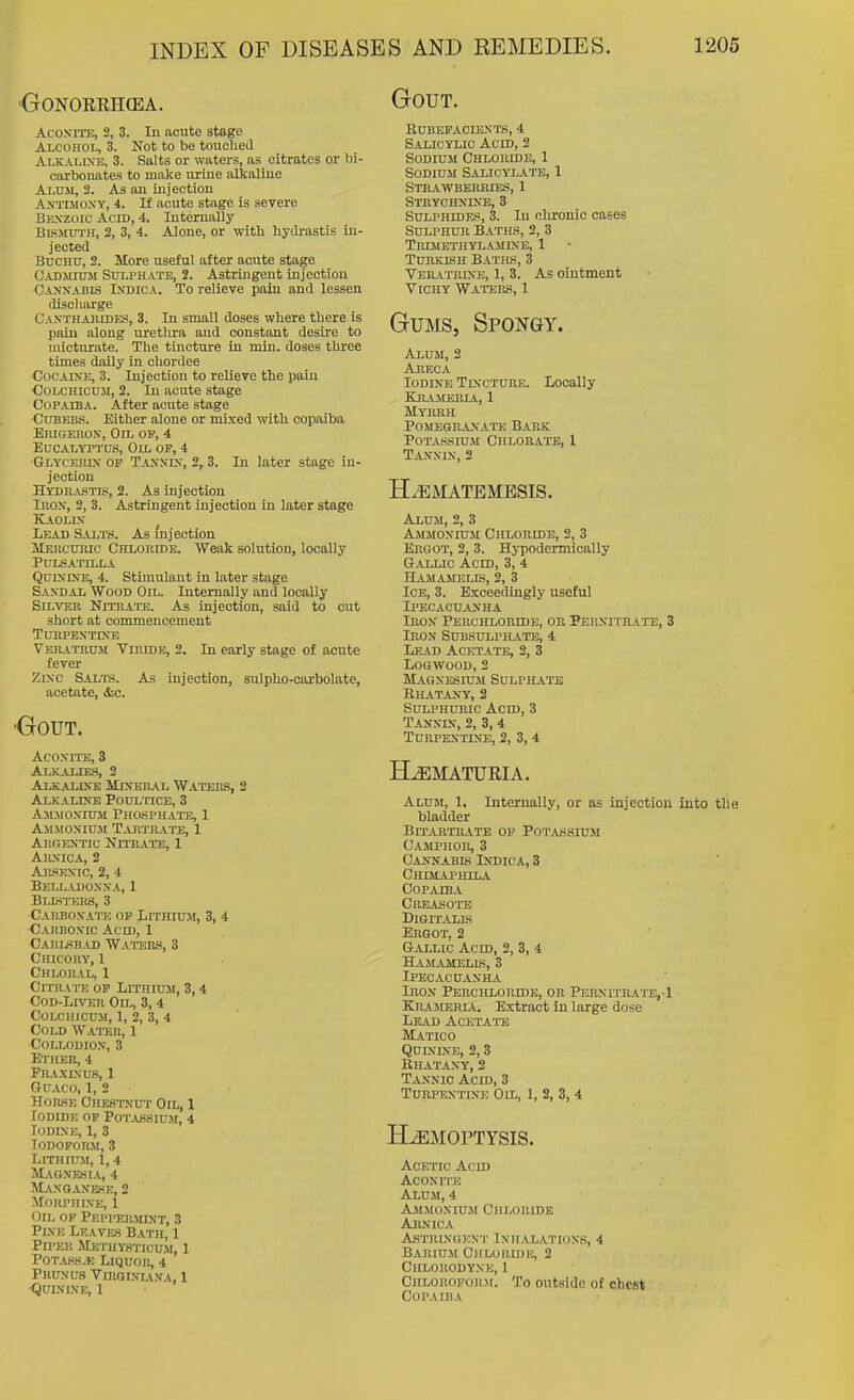 GoNORRHffiA. Gout. AcoxrrE, 2, 3. In acute stage Alcohol, 3. Not to be touched Alkaline, 3. Salts or waters, as citrates or bi- carbonates to make uriue alkaliue Alu.m, 2. As an injection AxTnioxY, 4. If acute stage is severe Bkxzoic Acid, 4. Internally Bls.mitth, 2, 3, 4. Alone, or with hydrastis in- jected Bucnu, 2. More useful after acute stage O.U)>uuj[ Sulphate, 2. Astringent injection Can'XABIS Indica. To relieve pain and lessen discharge CaxtHjUIIDES, 3. In small doses where there is pain along urethra and constant desire to micturate. The tincture in miu. doses three times daily in chordee Cocaine, 3. Injection to relieve the pain CoLCHiouM, 2. In acute stage Copaiba. After acute stage CiiBEBS. Either alone or mixed with copaiba ERKiEnoN, Oil op, 4 EtJCALYPTtrs, Oil of, 4 Glyceulv op Taxnes, 2, 3. In later stage in- jection Hydilvstis, 2. As injection Iiiox, 2, 3. Astringent injection in later stage Kaolin Lead Salts. As injection JlEiictmio Chloride. Weak solution, locally Pulsatilla Quinine, 4. Stimulant in later stage Sandal Wood On,. Internally and locally StLTOR Nitrate. As injection, said to cut short at commencement TUIIPEXTIXI^ Verathuji ViniDE, 2. In early stage of acute fever Zixc Salts. As injection, sulpho-carbolate, acetate, &c. •Gout. ACOXITE, 3 Alkaijes, 2 Alkaline Mtxer-il Waters, 2 Alkaline Poultice, 3 AsuioNiUM Phosphate, 1 AJI.MONIUJI T-UITRATE, 1 AiiGEXTic Nitrate, 1 Anxic^v, 2 All.SENIC, 2, 4 Bell.vdoxxa, 1 Blisters, 3 Carbonate op Lithiu.m, 3, 4 Carbonic Acid, 1 Cajilsb.uj Watoils, 3 Chicory, 1 Chloral, 1 Cii iiATE op LiTHnrar, 3,4 CoD-LrvER Oil, 3, 4 colchicu-m, 1, 2, 3, 4 Cold W.u-er, 1 collodiox, 3 Ether, 4 Fraxlnus, 1 GUACO, 1, 2 Horse Chestnut On,, 1 Iodide op Potaksiu.m, 4 loDixi:, 1, 3 Iodoform, 3 LiTHnrai, 1,4 Magnesi.\, 4 ALvnqanbke, 2 Morphine, I Oil of Peppermint, 3 Pink Leaves Bath, 1 PiPEU Mk-I'UYSTICU.M, 1 Pot.\ss.e Lkjuor, 4 PllUNUS ViRQINIAXA, 1 •Quinine, 1 rubepaclexts, 4 Salicylic Acid, 2 Sodium Chloride, 1 SoDiuiu Salicylate, 1 Steawbbrries, 1 Stuychxixe, 3 Sulphides, 3. In chronic cases SuLPHUB Baths, 2, 3 TimiETHYLAMINE, 1 Tuhkish Baths, 3 Veratrlve, 1, 3. As ointment ViciiY Waters, 1 Gums, Spongy. Alum, 2 AllECA Iodine Tincture. Locally Ke^uieria, 1 Myhrh Pomegranate Bark Potassiu.m Chloiiate, 1 Tannin, 2 H^MATEMESIS. Alum, 2, 3 Ammonium Chloride, 2, 3 Begot, 2, 3. Hypodermically Gallic Acid, 3, 4 hama5celis, 2, 3 Ice, 3. Exceedingly useful Ipecacuanha Ieok Peechloride, oe Pep.nitrate, 3 lEON SUBSULPllATB, 4 Lead Acet.vte, 2, 3 Logwood, 2 M.4.GXESIUM Sulphate Bhatany, 2 SuLPHUEic Acid, 3 Tannin, 2, 3,4 tuepentine, 2, 3, 4 HEMATURIA. Alum, 1. Internally, or as injection into the bladder BriARTEATE OP PO'J'ASSIU.M G.iMPnoE, 3 Cannabis Indica, 3 Chtmaphila Copaiba Cbeasote Dl6IT.\.LIS Eegot, 2 Gallic Acid, 2, 3, 4 Ha.mamelis, 3 Ipecacuaxii,v Ieon Peechloride, oe Peexiteate,-! KrasieeiA. Extract in large dose LbjO) Acetate Matico QUIXINE, 2,3 Ehataxy, 3 Tannic Acid, 3 Tuepentink Oil, 1, 2, 3, 4 HEMOPTYSIS. Acetic Acid Aconite Alum, 4 Ajimoniu.m Chloride Arnica Astringen'i' Inhalations, 4 Baeium Chloride, 2 Chlobodyne, 1 Cjiloeopoji.m. To outside of chest Copaiba