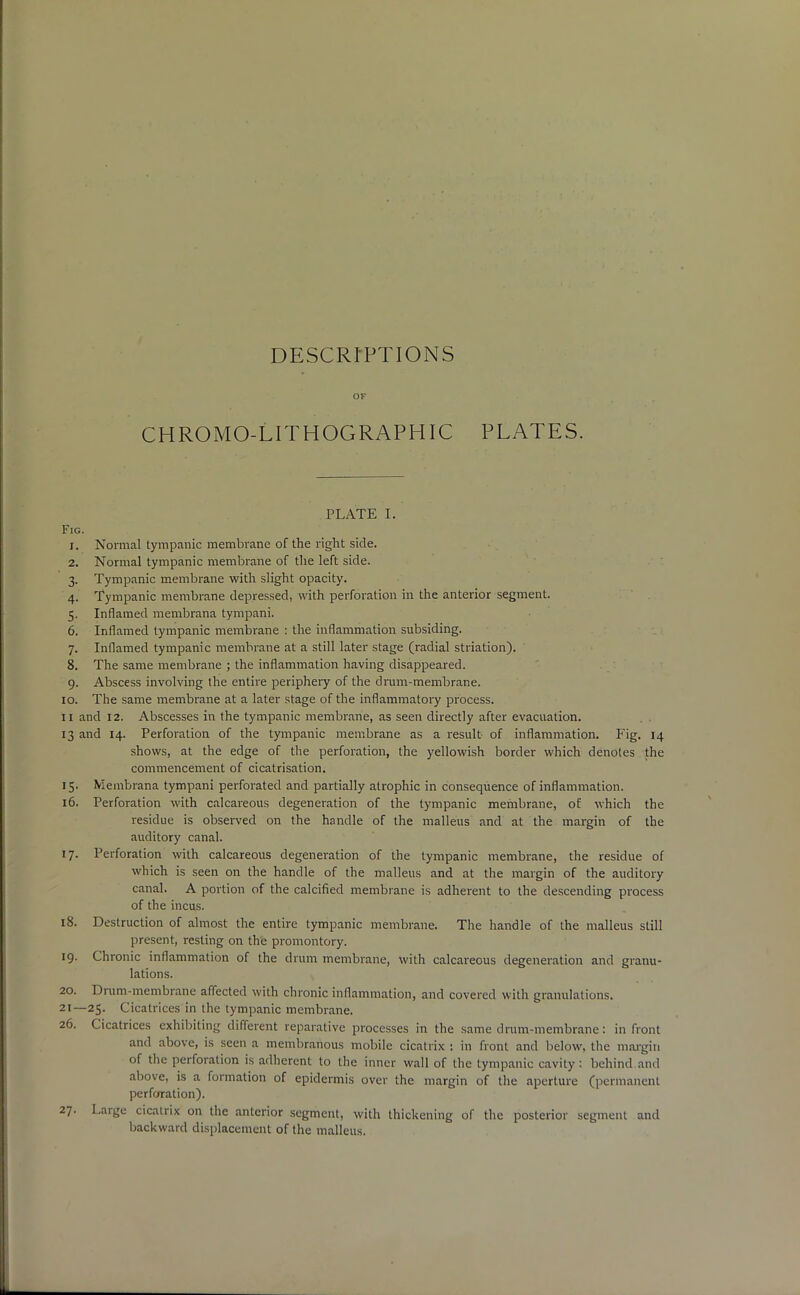 DESCRIPTIONS OF CH ROMO-LITHOGRAPHIC PLATES. PLATE I. Fig. 1. Normal tympanic membrane of the right side. 2. Normal tympanic membrane of the left side. 3. Tympanic membrane with slight opacity. 4. Tympanic membrane depressed, with perforation in the anterior segment. 5. Inflamed membrana tympani. 6. Inflamed tympanic membrane : the inflammation subsiding. 7. Inflamed tympanic membrane at a still later stage (radial striation). 8. The same membrane ; the inflammation having disappeared. 9. Abscess involving the entire periphery of the drum-membrane. 10. The same membrane at a later stage of the inflammatory process. 11 and 12. Abscesses in the tympanic membrane, as seen directly after evacuation. 13 and 14. Perforation of the tympanic membrane as a result of inflammation. Fig. 14 shows, at the edge of the perforation, the yellowish border which denotes the commencement of cicatrisation. 15. Membrana tympani perforated and partially atrophic in consequence of inflammation. 16. Perforation with calcareous degeneration of the tympanic membrane, of which the residue is observed on the handle of the malleus and at the margin of the auditory canal. 17. Perforation with calcareous degeneration of the tympanic membrane, the residue of which is seen on the handle of the malleus and at the margin of the auditory canal. A portion of the calcified membrane is adherent to the descending process of the incus. 18. Destruction of almost the entire tympanic membrane. The handle of the malleus still present, resting on the promontory. 19. Chronic inflammation of the drum membrane, with calcareous degeneration and granu- lations. 20. Drum-membrane affected with chronic inflammation, and covered with granulations. 21—25. Cicatrices in the tympanic membrane. 26. Cicatrices exhibiting different reparative processes in the same drum-membrane: in front and above, is seen a membranous mobile cicatrix : in front and below, the margin of the perforation is adherent to the inner wall of the tympanic cavity: behind and above, is a formation of epidermis over the margin of the aperture (permanent perforation). 27. I.aige cicatrix on the anterior segment, with thickening of the posterior segment and backward displacement of the malleus.
