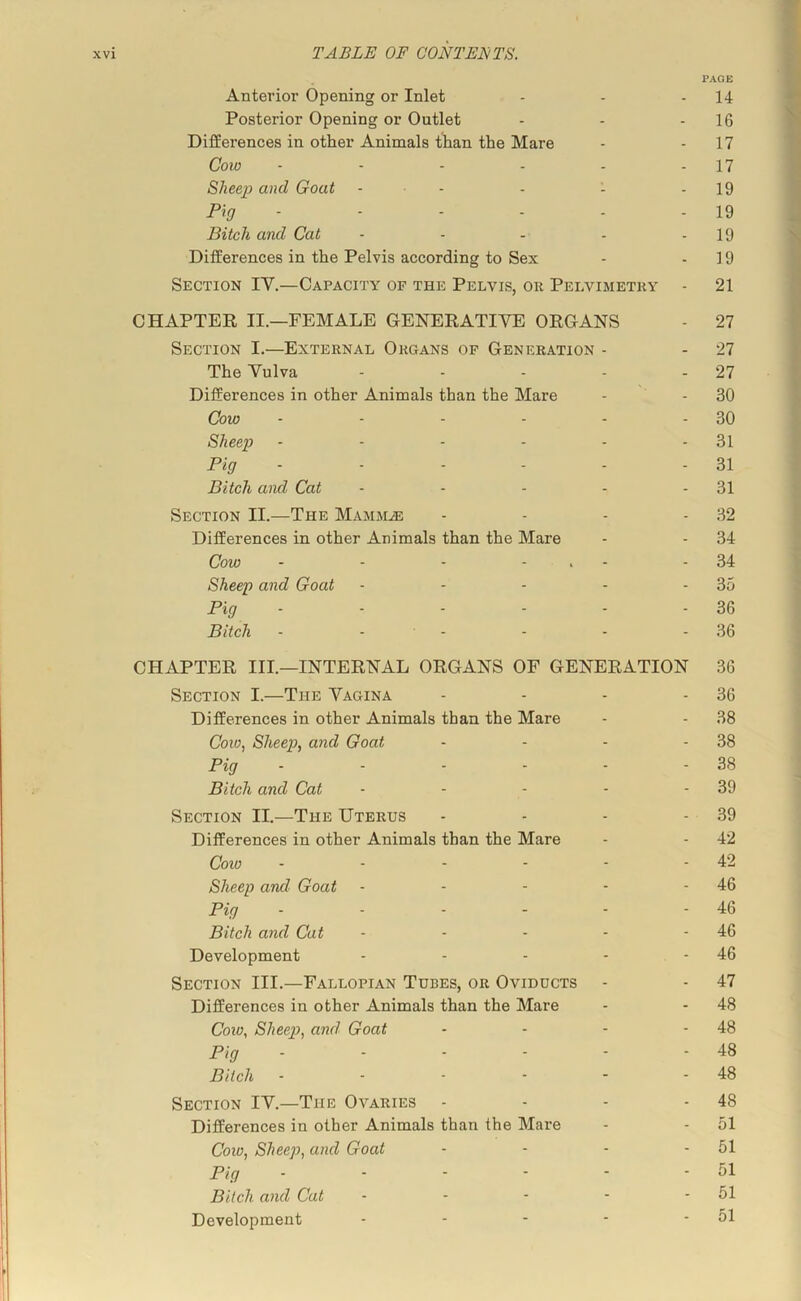 Anterior Opening or Inlet Posterior Opening or Outlet Differences in other Animals than the Mare Coio Sheep and Goat - . . : Pig - Bitch and Cat - . Differences in the Pelvis according to Sex Section IV.—Capacity of the Pelvis, or Pelvimetry - CHAPTER II.—FEMALE GENERATIVE ORGANS Section I.—External Organs op Generation - The Vulva . . . . . Differences in other Animals than the Mare Cow ...... Sheep ...... Pig - Bitch and Cat . ... . Section II.—The Mammae . . . . Differences in other Animals than the Mare Cow - - - - . - Sheep and Goat . - - - - Pig ...... Bitch - - - CHAPTER III.—INTERNAL ORGANS OF GENERATION Section I.—The Vagina . . . . Differences in other Animals than the Mare Coio, Sheep, and Goat . . . . Pig - Bitch and Cat . ... . Section II.—The Uterus . . . . Differences in other Animals than the Mare Coio ...... Sheep and Goat . ... . Pig ...... Bitch and Cat - Development . . . . - Section III.—Fallopian Tubes, or Oviducts Differences in other Animals than the Mare Colo, Sheep, and Goat . . . . Pig - Bitch ...... Section IV—The Ovaries . - - - Differences in other Animals than the Mare Coio, Sheep, and Goat . . . . Pig ...... Bitch and Cat . ... . Development . . . - - PAGE 14 16 17 17 19 19 19 19 21 27 27 27 30 30 31 31 31 32 34 34 35 36 36 36 36 38 38 38 39 39 42 42 46 46 46 46 47 48 48 48 48 48 51 51 51 51 51