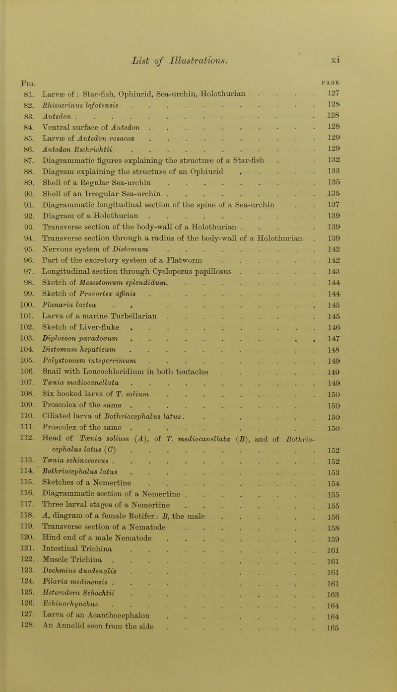 Fig. page 81. Larvae of : Star-fish, Opliiiirid, Sea-urchin, Holothtirian .... 127 82. Rhizocrinus lofotensis . . . . . . . . . • • 128 83. Antedon 128 84. Ventral surface of Antedon • 128 85. Larv£e of Antedon rosacea .......... 129' 86. Antedon Eschrichtii 129' 87. Diagi'ammatic figm-es explaining the structure of a Star-fish . . . 132 88. Diagram explaining the structure of an Ophiurid ..... 133 89. Shell of a Eegular Sea-urchin 135 90. Shell of an Irregular Sea-urchin 135 91. Diagrammatic longitudinal section of the spine of a Sea-virchin . . 137 92. Diagram of a Holothurian . 139 93. Transverse section of the body-wall of a Holothurian 139 94. Transverse section through a radius of the body-wall of a Holothiu-ian . 139 95. Nervotis system of Distomum ......... 142 96. Part of the excretory system of a Platworm 142 97. Longitudinal section through Cycloporus papillosus 143 98. Sketch of Mesostomum splendidum. ........ 144 99. Sketch of Provortex affinis 144 100. Planaria lactea . . ......... 145 101. Larva of a marine Turbellarian 145 102. Sketch of Liver-fluke 146 103. Diplozoon paradoxum 147 104. Distomum hepaticum ........... 148 105. Polystomum integerrimum .......... 149 106. Snail with Leucochloridium in both tentacles 149 107. Taenia mediocanellata ........... 149 108. Six hooked larva of T. solium 150 109. Proscolex of the same 150 110. Ciliated larva of Bothriocephalus latus 150 111. Proscolex of the same 150 112. Head of Tcenia solium (A), of T. mediocanellata (B), and of Bothrio- cephalus latus (0) 152 113. Taenia echinococcus 152 114. Bothriocephalus latus 153 115. Sketches of a Nemertine 154 116. Diagrammatic section of a Nemertine 155 117. Three larval stages of a Nemertine 155 118. A, diagram of a female Rotifer: B, the male 156 119. Transverse section of a Nematode 158 120. Hind end of a male Nematode 159 121. Intestinal Trichina 161 122. Muscle Trichina 16i 123. Dochmius duodenalia . . 161 124. Filaria medinensis ............ 161 125. Heterodera Schachtii 163 126. Echinorhynchus ............ 164 127. Larva of an Acanthocephalon 164 128. An Annelid seen from the side 165