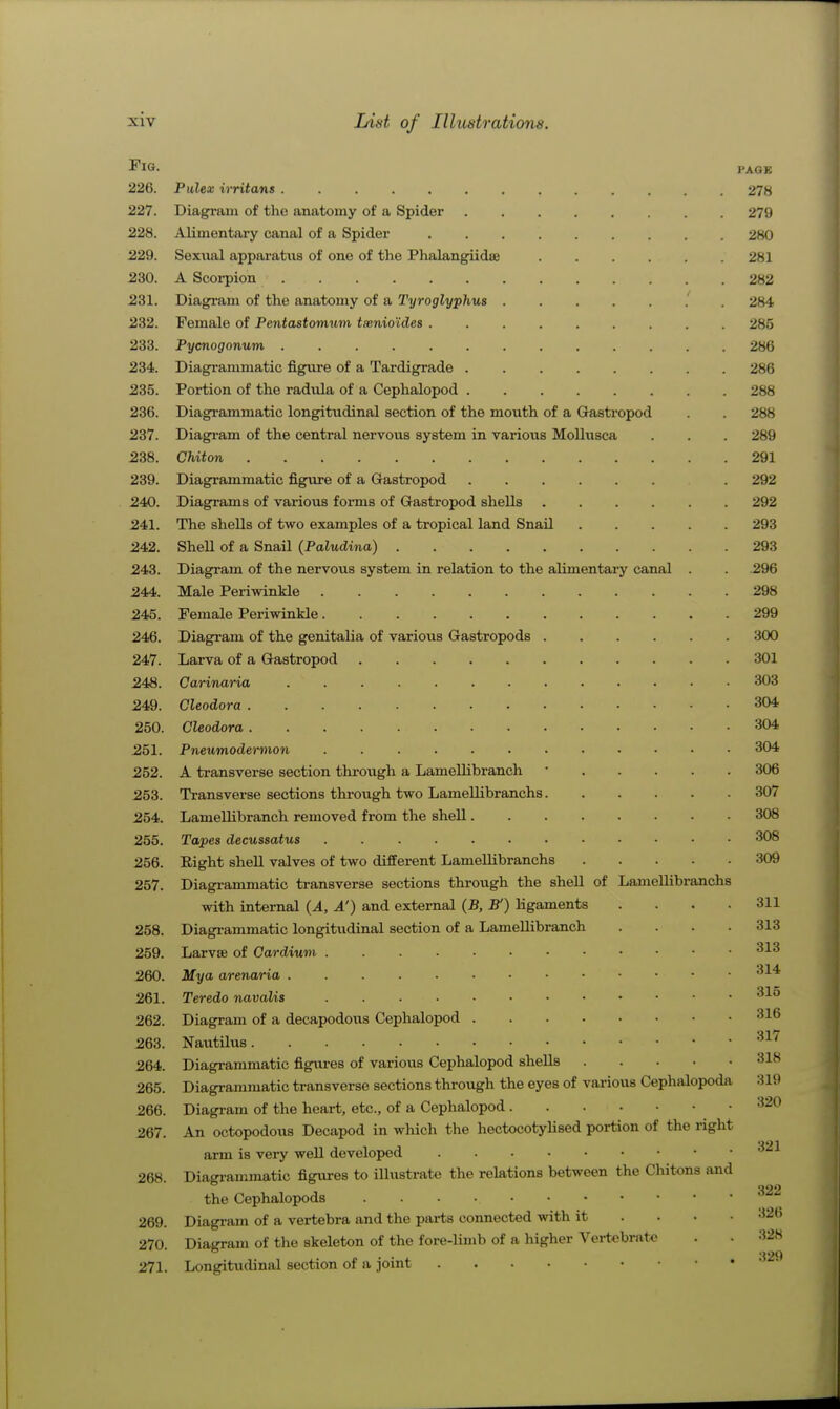 ^'iQ- PAGE 226. Pulex irritans 278 227. Diagram of the anatomy of a Spider 279 228. Alimentary canal of a Spider 280 229. Sexual apparatus of one of the Phalangiidse 281 230. A Scorpion 282 231. Diagram of the anatomy of a Tyroglyphus . 284 232. Female of Pentastomum tmnio'ides 285 233. Pycnogonum 286 234. Diagrammatic figure of a Tardigi-ade 286 235. Portion of the radula of a Cephalopod 288 236. Diagrammatic longitudinal section of the mouth of a Gastropod . 288 237. Diagi'am of the central nervous system in various MoUusca . . . 289 238. Chiton 291 239. Diagrammatic fig^e of a Gastropod . 292 240. Diagrams of various forms of Gastropod shells 292 241. The shells of two examples of a tropical land Snail 293 242. Shell of a Snail (Paludina) 293 243. Diagram of the nervous system in relation to the alimentary canal . . 296 244. Male Periwinkle 298 245. Female Periwinkle 299 246. Diagram of the genitalia of various Gastropods 300 247. Larva of a Gastropod 301 248. Carinaria ............. 303 249. Cleodora 304 250. Cleodora 304 251. Pne^imodermon 304 252. A transverse section through a Lamellibranch • 306 253. Transverse sections thi-ough two Lamellibranchs 307 254. Lamellibranch removed from the shell 308 255. Tapes decussatus 308 256. Right sheU valves of two different Lamellibranchs 309 257. Diagrammatic transverse sections through the shell of Lamellibranchs with internal {A, A') and external {B, B') ligaments .... 311 258. Diagi-ammatic longitiidinal section of a Lamellibranch .... 313 259. Larvffi of Cardium 313 260. Mya arenaria '^^^ 261. Teredo navalis 262. Diagram of a decapodous Cephalopod 316 263. Nautilus '^^'^ 264. Diagrammatic figiu-es of various Cephalopod shells 318 265. Diagrammatic transverse sections through the eyes of various Cephalopoda 319 266. Diagram of the heart, etc., of a Cephalopod 320 267. An octopodous Decapod in wliich the hectocotylised portion of the right arm is very well developed '^^^ 268. Diagi-ammatic figures to illustrate the relations between the Chitons and the Cephalopods _ 269. Diagi-am of a vertebra and the parts connected with it ... • 32fa 270 Diagram of the skeleton of the fore-limb of a higher Vertebrate . . 328 271. Longitudinal section of a ]Oint • •