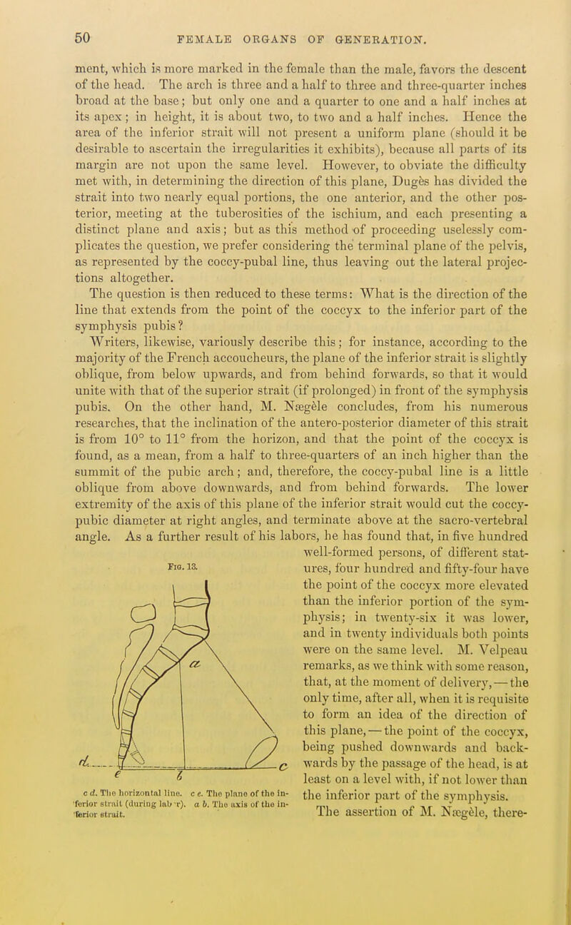 ment, which is more marked in the female than the male, favors the descent of the head. The arch is three and a half to three and three-quarter inches broad at the base; but only one and a quarter to one and a half inches at its apex; in height, it is about two, to two and a half inches. Hence the area of the inferior strait will not present a uniform plane (should it be desirable to ascertain the irregularities it exhibits), because all parts of its margin are not upon the same level. However, to obviate the difficulty met with, in determining the direction of this plane, Duges has divided the strait into two nearly equal portions, the one anterior, and the other pos- terior, meeting at the tuberosities of the ischium, and each presenting a distinct plane and axis; but as this method of proceeding uselessly com- plicates the question, we prefer considering the terminal plane of the jDelvis, as represented by the coccy-pubal line, thus leaving out the lateral projec- tions altogether. The question is then reduced to these terms: What is the direction of the line that extends from the point of the coccyx to the inferior part of the symphysis pubis? Writers, likewise, variously describe this; for instance, according to the majority of the French accoucheurs, the plane of the inferior strait is slightly oblique, from below upwards, and from behind forwards, so that it would unite with that of the superior strait (if prolonged) in front of the symphysis pubis. On the other hand, M. Nsegele concludes, from his numerous researches, that the inclination of the antero-posterior diameter of this strait is from 10° to 11° from the horizon, and that the point of the coccyx is found, as a mean, from a half to three-quarters of an inch higher than the summit of the pubic arch; and, therefore, the coccy-pubal line is a little oblique from above downwards, and from behind forwards. The lower extremity of the axis of this plane of the inferior strait would cut the coccy- pubic diameter at right angles, and terminate above at the sacro-vertebral angle. As a further result of his labors, he has found that, in five hundred well-formed persons, of different stat- ures, four hundred and fifty-four have the point of the coccyx more elevated than the inferior portion of the sym- physis; in twenty-six it was lower, and in twenty individuals both points were on the same level. M. Velpeau remarks, as we think with some reason, that, at the moment of delivery, — the only time, after all, when it is requisite to form an idea of the direction of this plane, — the point of the coccyx, being pushed downwards and back- wards by the passage of the head, is at least on a level with, if not lower than c d. Tlio linrizontal line, c e. Tlio plnno of the in- J^g inferior part of the SVmphvsis. 'forior strait (during lab-r). a 6. The iixis of the in- n -tr -kt \-, , FlG. i&