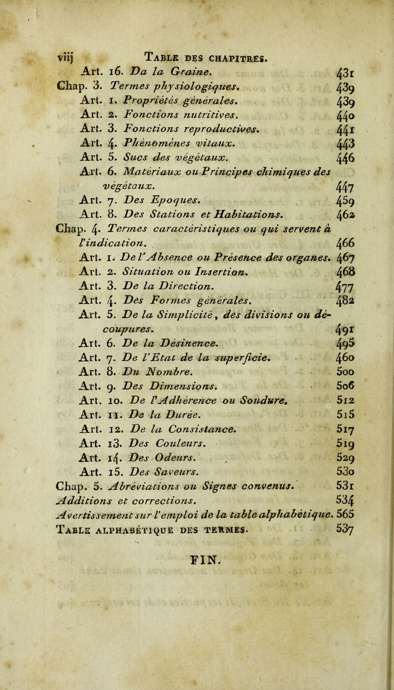 viij Table des chapitres. Art. 16. Da la Graine. 431 Chap. 3. Termes physiologiques. 439 Art. I. Propriétés générales. 439 Art. 2. Fonctions nutritives. 44° Art. 3. Fonctions reproductives. 441 Art. 4* Phénomènes vitaux. 443 Art. 5. Sucs des végétaux. 446 Art. 6. Matériaux ou Principes chimiques des végétaux. 44? Art. 7. Des Epoques. lf>g Art. 8. Des Stations et Habitations. 46a Chap. 4* Termes caractéristiques ou qui servent à l'indication. 466 Art. i. DeV Absence ou Présence des organes. 467 Art. 2. Situation ou Insertion. 468 Art. 3. De la Direction. 477 Art. 4- Des Formes générales. 482 Art. 5. De la Simplicité, des divisions ou dé- coupures. 491 Art. 6. De la Désinence. ^g5 Art. 7. .De l’Etat de la superficie. 46° Art. 8. Du Nombre. 5oo Art. 9. Des Dimensions. 5o6 Art. 10. De /’Adhérence ou Soudure. 5i2 Art. II. De la Durée. 515 Art. 12. De la Consistance. 5i7 Art. i3. Des Couleurs. 5ig Art. 14. Des Odeurs. 52g Art. l5. Des Saveurs. 53o Chap. 5. Abréviations ou Signes convenus. 53r Additions et corrections. 534 Avertissement sur V emploi de la table alphabétique. 565 Table alphabétique des termes. 537 FIN.