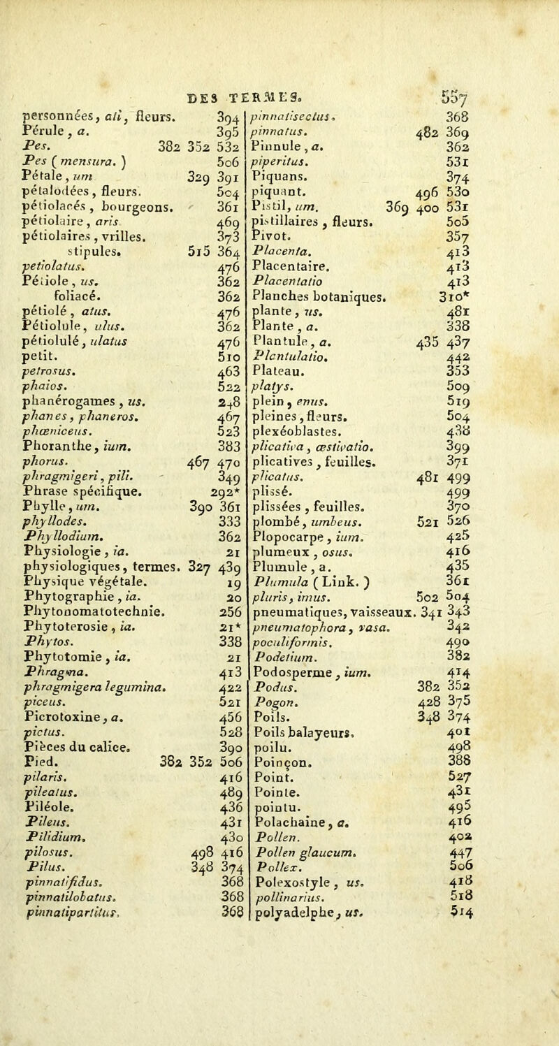 DES ï personnées, ali, fleurs. 3q4 Pérule , a. 395 Pes. 382 352 532 Pes ( mensura. ) 5 06 Pétale, um 329 39i pétalodées, fleurs. 5c4 péliolacés , bourgeons. 361 pétiolaire, ans 469 pétiolaires , vrilles. 373 stipules. 5i5 364 petiolatus. 476 Pétiole, us. 362 foliacé. 362 pétiolé , atus. 476 Pétiolule, uhis. 362 pétiolulé, ulatus 476 petit. 5io petrosus. 463 phaios. 522 phanérogames , us. 2+8 phanes, phaneros. 467 phœniceus. 523 Phoranthe, ium. 383 phorus. 467 470 phragmigeri, pii!. 349 Phrase spécifique. 292* P h y lie , um. 390 36i pliyllodes. 333 Phyllodium. 362 Physiologie, ia. 21 physiologiques, termes. 327 a3ü Physique végétale. 19 Phytographie , ia. 20 Phytonomatotechnie. 256 Phytoterosie, ia. 21* Phytos. 338 Phytotomie, ia. 21 Phragma. 4i3 phragmigera legumina. 422 piceus. 521 Picrotoxine, a. 456 pictus. 528 Pièces du calice. 3oo Pied. 38a 352 5o6 pilaris. 416 pilealus. 489 Piléole. 436 P il eus. 431 Pilidium, 43o pilosus. 498 416 Pilus. 348 374 pinnatifidus. 368 pirmatilolatus. 368 pinnatipartituï. 368 R 51 ES. pinnalisecius. 368 pinnatus. 482 369 Pinnule , a. 362 piperitus. 53i Piquans. 374 piquant. 496 53o Pistil, um. 36q 400 53r pistillaires , fleurs. 5o5 Pivot. 357 Placenta. 4i3 Placentaire. 4i3 Placenlatio 4i3 Planches botaniques 3ro* plante, us. 481 Plante , a. 338 Plantule, a. 435 437 Plantulatio. 442 Plateau. 353 platys. 509 plein , enus. 5i9 pleines, fleurs. 504 plexéoblastes. 438 plicatii’a, œstwatio. 399 plicatives } feuilles. 37i plicatus. 481 499 plissé. 499 plissées , feuilles. 37o plombé, umbeus. 521 526 Plopocarpe, ium. 425 plumeux , os us. 416 Plumule, a. 435 Plumula ( Liuk. ) 36i ph/ris, imus. 5o2 5o4 pneumatiques, vaisseaux. 3qi 848 pneumatophora, vasa. 342 poculifonnis. 490 Podelium. 382 Podosperme , ium. 4M Podus. 382 352 Pogon. 428 375 Poils. 3+8 374 Poils balayeurs. 401 poilu. 498 Poinçon. 388 Point. 527 Pointe. 43i pointu. 495 Polachaine, a. 416 Pollen. 402 Pollen glaucum. 447 Pollex. 5o6 Polexostyle , us. 418 pollinarhts. 5i8 polyadelpbe, us. 5x4