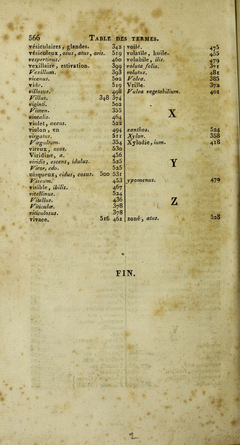 vésiculaires, glandes. 3^2 voilé. 47 5 vésiculeux, osus, atus, ans. 519 volatile, huile. 455 vespertirius. 460 volubile, ilis. 479 vexillaire, estivation. 399 vo/uta folia. 3?t prexillum. 393 volutus. 481 vicen us. 502 Vofoa. 385 vide. 5i9 Vrille. 372 vil/osus. 498 Vulva vege/alilium. 401 Pillas. 348 374 viginti. 5o2 . P'imen. 355 Y vinealis. 464 A. violet, aceus. 522 violon , en 494 xanthos. 524 virgatas. 5n Xylon. 358 P'irgultum. 354 Xylodie, ium. 418 vireux, osus. 53o Viridine, a. 456 viridis, escens, idulus. 525 Y Viror, edo. 525 JL uisqueux, cidus, cosus 5oo 53r P'iscum. 453 ypomenus. 47® visible, ibills. 467 vilellinus. 524 Vitellus. 436 Z P^iticulœ. 378 viticulosus. 378 vivace. 5i6 461 zoné, atus. 523