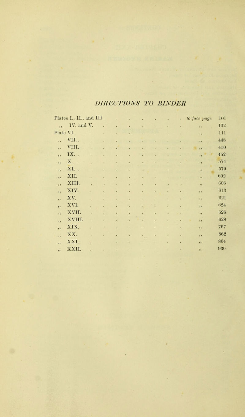 DIRECTIONS TO BINDER Plates I., II., and III. to face page 101 „ IV. and V „ 102 Plate VI. ........ „ 111 „ VII . „ -448 „ VIII „ 4.50 „ IX „ 452 „ X. . „ 574 „ XL „ 579 „ XII ' . . . „ 602 „ XIII. „ 606 „ XIV „ 613 „ XV. . „ 621 „ XVI „ 624 „ XVII „ 626 „ XVIII ■ . . . . „ 628 „ XIX „ 767 „ XX „ 862 „ XXI „ 864 „ XXII - „ 930