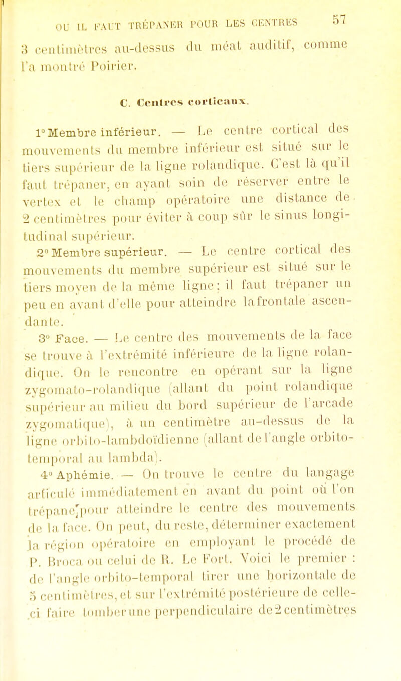 ou IL l-'AL'T TRKPANKR l'OUR LES CENÏHKS 0 1 ;{ cenlimMfos au-dessus du méat audiliC, comme l'a niDuliH' Poirier. C. Ceiilres corticaux. 1°Membre inférieur. — Le centre cortical des mouvements du memlirc inférieur est situé sur le tiers supérieur de la ligne rolandique. C'est là qu'il faut [ri'paner, en ayant soin de réserver entre le vertex et le champ opératoire une distance de 2 centimètres pour éviter à coup sûr le sinus longi- tudinal supérieur. 2 Membre supérietir. — Le centre cortical des mouvements du membre supérieur est situé sur le tiers moyen de la même ligne; il faut trépaner un peu en avant d'elle pour atteindre la frontale ascen- dante. 30 Face. — Le c(Mitre des mouvements de la face se Irouveà l'extrémité inférieure de la ligne rolan- dique. On le rencontre en opérant sur la ligne zygoinato-rolandique (allant du point rolandique supérieur au milieu du bord supérieur de l'arcade zygomatiifue), à un centimètre au-dessus de la ligne orl»ilo-lainl)doïdiennc (allant de l'angle orbito- lenqxiral an laiid)da). 4 Aphémie. — On trouve le centre du langage articulé immédiatement en avant du point on l'on trépane'pour atteindre le centre des mouvements de la face. On pcnl, du l'este, déterminer exactement |;i région opéi'aloire en employanl le procédé de |>. liroca on celui de !!. Le l'oi't. Voici le prtMuier : de l'angle oi'bito-tfunpora! lii'cr nue liori/.onlale de o cen limé Ires, et sur l'exl rémilV' posh'rieure d(> celle- ci lairi' loinbcrline perpendiculaire d(!i2centimètres