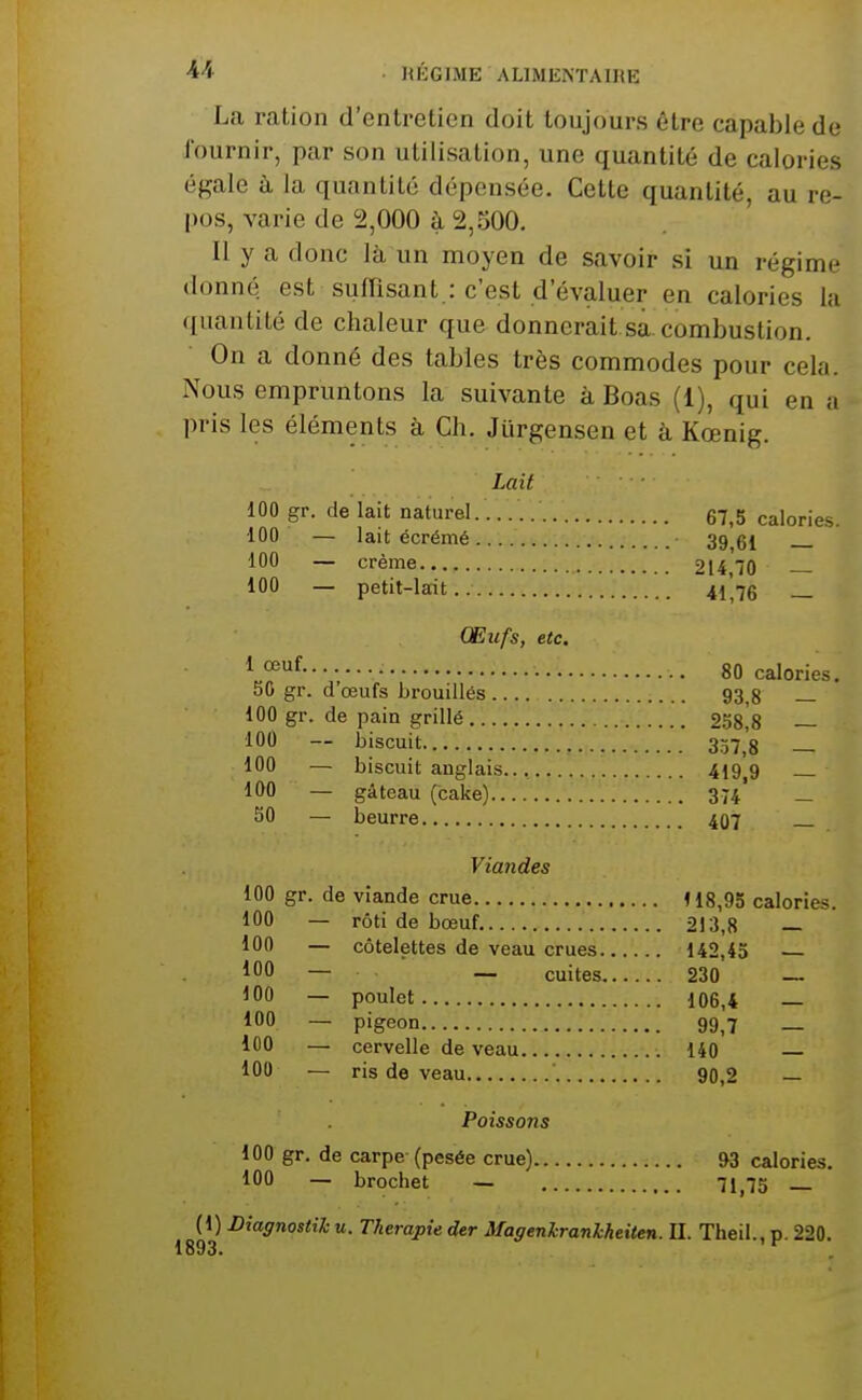 La ration d'entretien doit toujours être capable de fournir, par son utilisation, une quantité de calories égale à la quantité dépensée. Cette quantité, au re- pos, varie de 2,000 à 2,500, Il y a donc là un moyen de savoir si un régime donné est sufTisant : c'est d'évaluer en calories I;i quantité de chaleur que donnerait sa. combustion. On a donné des tables très commodes pour cela. Nous empruntons la suivante à Boas (1), qui en a - pris les éléments à Ch. Jurgensen et à Kœnig. Lait 100 gr. de lait naturel 67,5 calories. 100 — lait écrémé ■ 39 61 100 — crème 214 70 100 — petit-lait 41 76 Œufs, etc. *œuf. 80 calories. 50 gr. d'œufs brouillés..,.. ...... .... 93,8 _ 100 gr. de pain grillé 258,8 ~ 100 — biscuit 337 8 100 — biscuit anglais.., 419,9 100 — gâteau (cake) 374 _ 30 — beurre 407 Viandes 100 gr. de viande crue f 18,95 calories. 100 — rôti de bœuf. 213,8 — 100 — côtelettes de veau crues 142,45 100 — _ cuites 230 — 100 — poulet 106,4 — 100 — pigeon 99,7 _ 100 — cervelle de veau 140 100 — ris de veau 90,2 — Poissons 100 gr. de carpe (pesée crue) 93 calories. 100 — brochet — 71,75 (1) DîagnostiJc u. Thérapie der Magenhrankheiten. U. Theil., p. 220. 193.