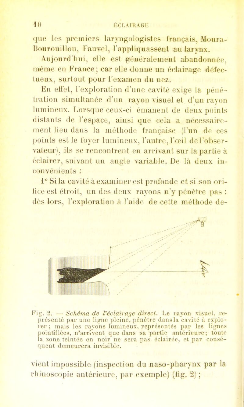 que les premiers laryngologistes français, Moura- Bourouillou, Fauvel, J'appliquassent au larynx. Aujourd'hui, elle est généralement abandonnée, môme en France; car elle donne un éclairage défec- tueux, surtout pour l'examen du nez. En effet, l'exploration d'une cavité exige la péné- tration simultanée d'un rayon visuel et d'un rayon lumineux. Lorsque ceux-ci émanent de deux points distants de l'espace, ainsi que cela a nécessaire- ment lieu dans la méthode française (l'un de ces points est le foyer lumineux, l'autre, l'œil de l'obser- vateur), ils se rencontrent en arri^-ant sur la partie à éclairer, suivant un angle variable. De là deux in- convénients ; 1° Si la cavité à examiner est profonde et si son ori- iice est étroit, un des deux rayons n'y pénètre pas : dès lors, l'exploration à l'aide de cette méthode de- Fig. 2. — Schéma de Véclairar/e direct. t,e i-aj'on visuel, re- présenLé par une ligne pleine, pcnètr'e dansla cavité à cxplo- l'er ; mais les rayons lumineux, reprcsontcs par les lignes poinlillées, n'arrivent que dans sa partie antérieure; toute la zone teintée en noir ne sera pas éclairée, et par consé- quent demeurera invisible. vi(uit impossible (inspection du naso-pharynx par la rliinoscopic antérieure, par exemple) (lig. 2);