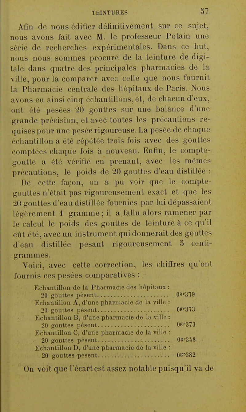 Afin de nous édifier définitivement sur ce sujet, nous avons fait avec M. le professeur Potain une série de recherches expérimentales. Dans ce but, nous nous sommes procuré de la teinture de digi- tale dans quatre des principales pharmacies de la ville, pour la comparer avec celle que nous fournit la Pharmacie centrale des hôpitaux de Paris. Nous avons eu ainsi cinq échantillons, et, de chacun d'eux, ont été pesées 20 gouttes sur une balance d'une grande précision, et avec toutes les précautions re- quises pour une pesée rigoureuse. La pesée de chaque échantillon a été répétée trois fois avec des gouttes comptées chaque fois à nouveau. Enfin, le compte- goutte a été vérifié en prenant, avec les mômes précautions, le poids de 20 gouttes d'eau distillée : De cette façon, on a pu voir que le compte- gouttes n'était pas rigoureusement exact et que les 20 gouttes d'eau distillée fournies par lui dépassaient légèrement 1 gramme ; il a.fallu alors ramener par le calcul le poids des gouttes de teinture à ce qu'il eût été, avec un instrument qui donnerait des gouttes d'eau distillée pesant rigoureusement 5 centi- grammes. Voici, avec cette correction, les chiffres qu'ont fournis ces pesées comparatives :. Echantillon de la Pharmacie des hôpitaux : 20 gouttes pèsent . 0Br3l9 Echantillon A, d'une pharmacie de la ville : 20. gouttes pèsent OB'-SIS Echantillon B, d'une pharmacie de la ville : 20 gouttes pèsent Os^STS Echantillon C, d'une pharmacie de la ville : 20 gouttes pèsent •. 081-348 Echantillon D, d'une pharmacie de la ville : 20 gouttes pèsent 0e'-3S2 On voit que l'écart est assez notable puisqu^il va de