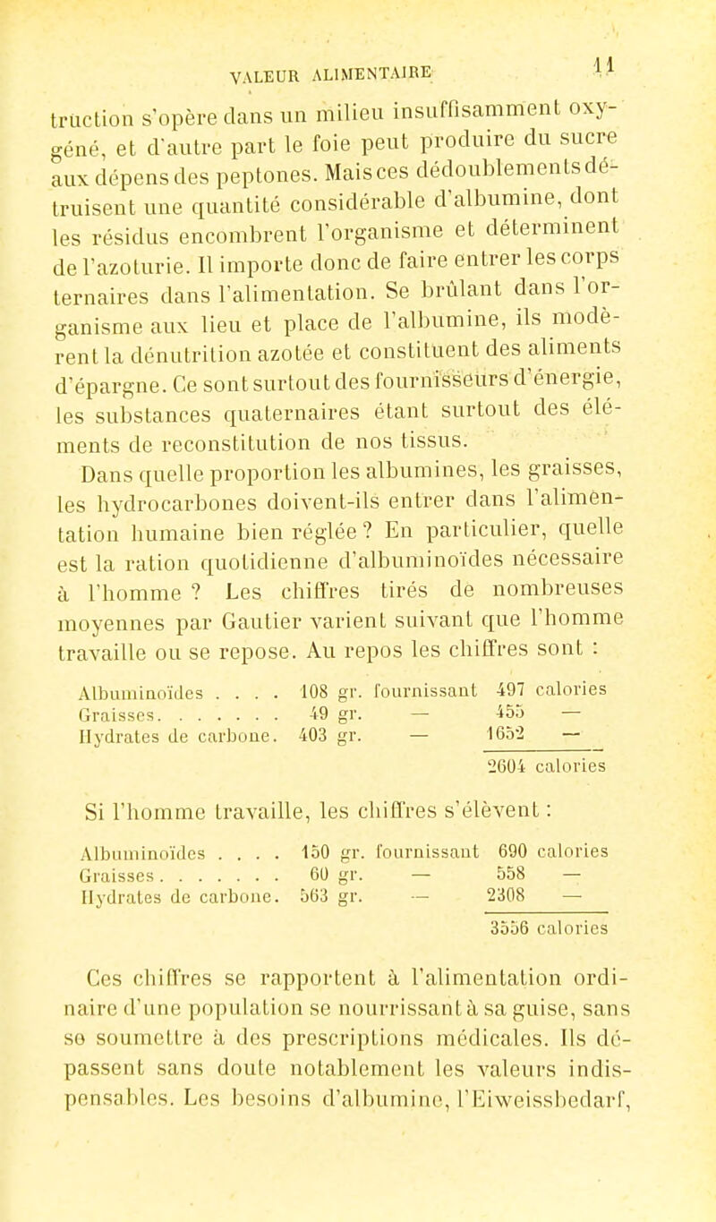 triiction s'opère dans un milieu insuffisamment oxy- géné, et d'autre part le foie peut produire du sucre aux dépens des peptones. Mais ces dédoublements dé- truisent une quantité considérable d'albumine, dont les résidus encombrent l'organisme et déterminent de l'azoturie. Il importe donc de faire entrer les corps ternaires dans l'alimentation. Se brûlant dans l'or- ganisme aux lieu et place de l'albumine, ils modè- rent la dénutrition azotée et constituent des aliments d'épargne. Ce sont surtout des fournisseurs d'énergie, les substances quaternaires étant surtout des élé- ments de reconstitution de nos tissus. Dans quelle proportion les albumines, les graisses, les hydrocarbones doivent-ils entrer dans l'alimen- tation humaine bien réglée ? En particulier, quelle est la ration quotidienne d'albuminoïdes nécessaire à l'homme ? Les chiffres tirés dé nombreuses moyennes par Gautier varient suivant que l'homme travaille ou se repose. Au repos les chiffres sont : AlbmniaoïJcs .... 108 gr. fournissant 497 calories Graisses 49 gr. — 45,j — Hydrates de carijoue. 403 gr. — \Qoi — 2604 calories Si l'homme travaille, les chiffres s'élèvent : Albuuiiaoïdes .... 150 gr. fournissant 690 calories Graisses 60 gr. — 558 — Hydrates de carbone. 563 gr. — 2308 — 3556 calories Ces chiffres se rapportent à l'alimentation ordi- naire d'une population se nourrissant à sa guise, sans se soumettre à des prescriptions médicales. Ils dé- passent sans doute notablement les valeurs indis- pensables. Les besoins d'albumine, l'Eiweissbedarf,