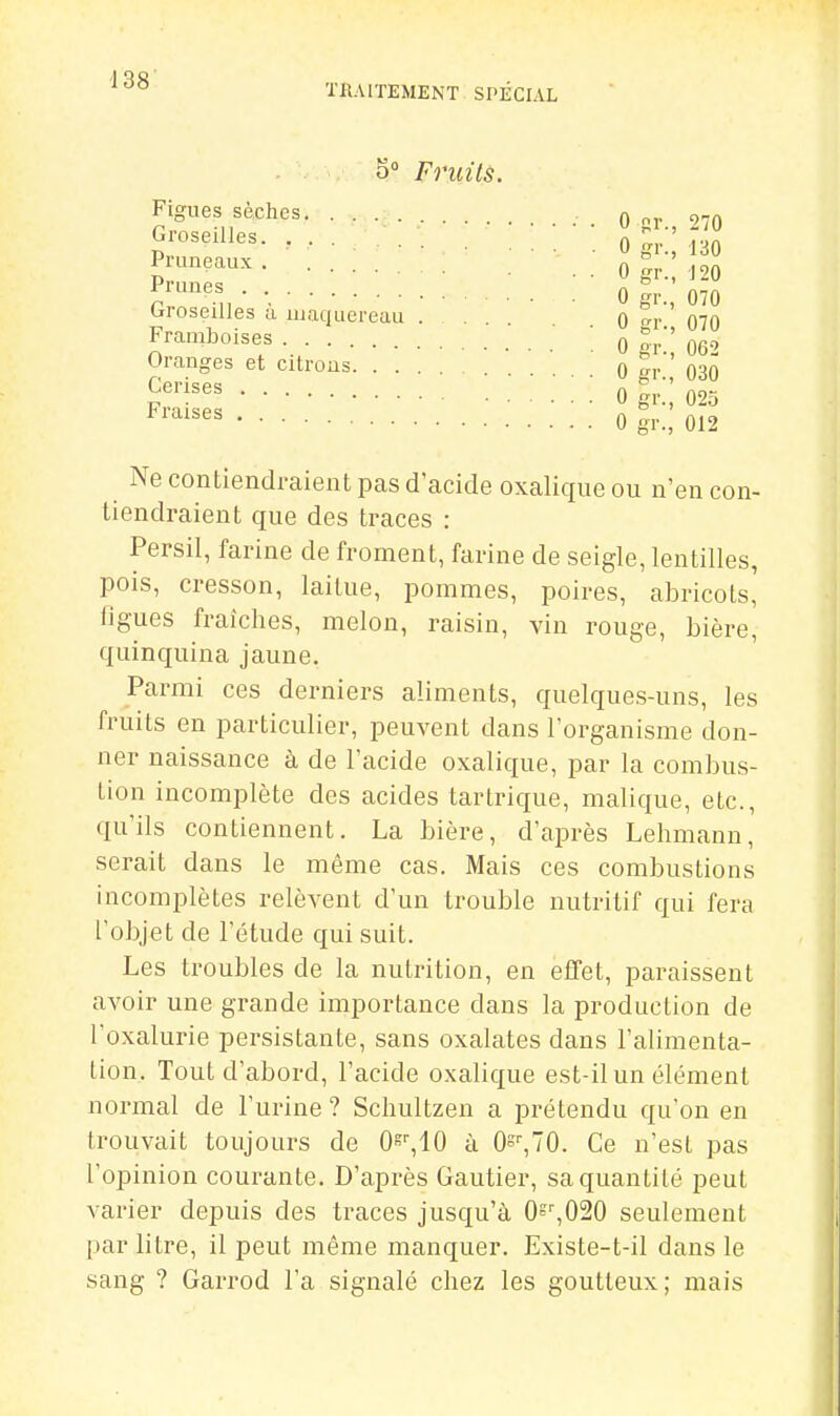 ÏBAITEMENT SPÉCIAL S° Fruits. Figues sèches Groseilles. . 0 pr., 270 0 gr., 130 0 gr., J20 0 gr., 070 0 gr., 070 0 gr., 062 0 gr., 030 0 gr., 025 0 gr., 012 Pruneaux . Prunes . . Groseilles k uiaquereau . Framboises Oranges et citrons Cerises Fraises .... Ne contiendraient pas d'acide oxalique ou n'en con- tiendraient que des traces : Persil, farine de froment, farine de seigle, lentilles, pois, cresson, laitue, pommes, poires, abricots, ligues fraîches, melon, raisin, vin rouge, bière, quinquina jaune. Parmi ces derniers aliments, quelques-uns, les fruits en particulier, peuvent dans l'organisme don- ner naissance à de l'acide oxalique, par la combus- tion incomplète des acides tartrique, malique, etc., qu'ils contiennent. La bière, d'après Lehmann, serait dans le même cas. Mais ces combustions incomplètes relèvent d'un trouble nutritif qui fera l'objet de l'étude qui suit. Les troubles de la nutrition, en effet, paraissent avoir une grande importance dans la production de l'oxalurie persistante, sans oxalates dans l'alimenta- tion. Tout d'abord, l'acide oxalique est-il un élément normal de l'urine ? Schultzen a prétendu qu'on en trouvait toujours de à O-^TO. Ce n'est pas l'opinion courante. D'après Gautier, sa quantité peut varier depuis des traces jusqu'à O^^OSO seulement par litre, il peut même manquer. Existe-t-il dans le sang ? Garrod l'a signalé chez les goutteux; mais