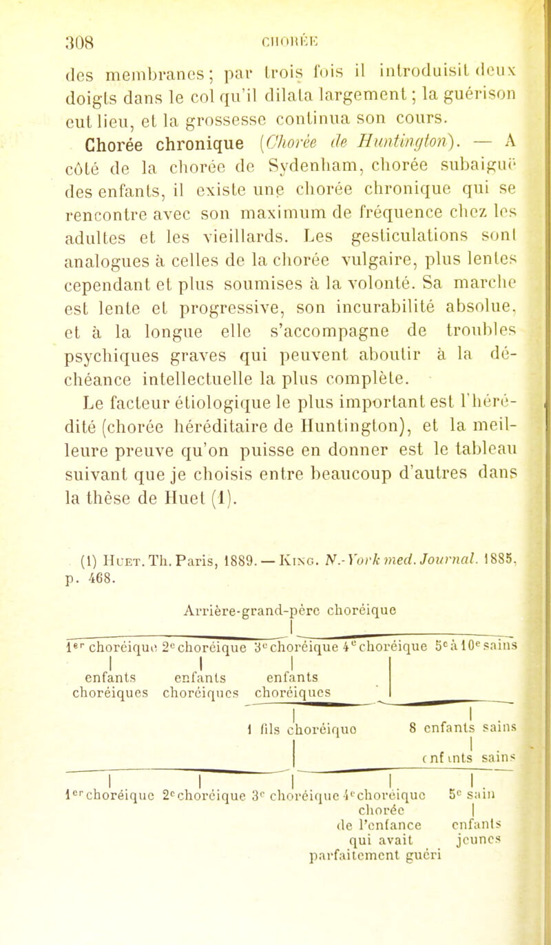 des membranes; par Irois l'ois il introduisit deux doigts dans le col qu'il dilata largement ; la guérison eutlievi, et la grossesse continua son cours. Chorée chronique [Ghorée de Huntington). — A côté de la chorée de Sydenham, chorée subaigiii' des enfants, il existe une chorée chronique qui se rencontre avec son maximum de fréquence chez les adultes et les vieillards. Les gesticulations soni analogues à celles de la chorée vulgaire, plus lentes cependant et plus soumises à la volonté. Sa marche est lente et progressive, son incurabilité absolue, et à la longue elle s'accompagne de troubles psychiques graves qui peuvent aboutir à la dé- chéance intellectuelle la plus complète. Le facteur étiologique le plus important est l'héré- dité (chorée héréditaire de Huntington), et la meil- leure preuve qu'on puisse en donner est le tableau suivant que je choisis entre beaucoup d'autres dans la thèse de Huet (1). (1) Huet. Th. Paris, 1889. —King. N.-Yorkmed. Journal. 1885. p. 468. Arrière-grand-pèrc choréique l^'' choréiquo 2«choréique y^choréique 4'''choréique Si^à 10<^sains enfants enfants enfants choréiques choréiqucs choréiqucs 1 (Ils choréiquo 8 enfants sains I cnfints sains \ 1 1 ■ r~ r l»choréiquo 2<^choréique 3'^ choréique •l''choréiquc sain chorée | (le l'enfance enfants qui avait jeunes parfaitement guéri