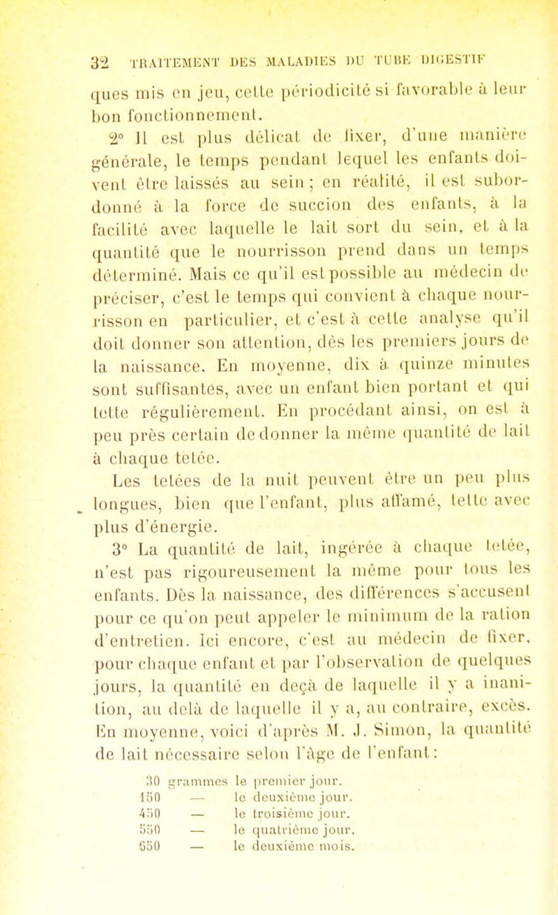 ques mis en jeu, celle périodicilé si favorable à leur bon fonctionnement. 2 Il est plus délicat de fixer, d'une manière générale, le temps pendant lequel les enfants doi- vent être laissés au sein; en réalité, il est subor- donné à la force de succion des enfants, à la facilité avec laquelle le lait sort du sein, et à la quantité que le nourrisson prend dans un temps déterminé. Mais ce qu'il est possible au médecin de préciser, c'est le temps qui convient à chaque nour- risson en particulier, et c'est à celle analyse qu'il doit donner son attention, dès les premiers jours de la naissance. En moyenne, dix à quinze minutes sont suffisantes, avec un enfant bien portant et qui lotte régulièrement. En procédant ainsi, on est à peu près certain de donner la même (luantité de lail à chaque letée. Les letées de la nuit peuvent être un peu plus longues, bien que l'enfant, plus affamé, telle avec plus d'énergie. 3° La quantité de lait, ingérée à chaque letée, n'est pas rigoureusement la même pour tous les enfants. Dès la naissance, des différences s'accuseni pour ce qu'on peut appeler le minimum de la ration d'entretien. Ici encore, c'est au médecin de fixer, pour chaque enfant et par l'observation de quelques jours, la quantité en deçà de laquelle il y a inani- tion, au delà de laquelle il y a, au contraire, excès. En moyenne, voici d'après M. J. Simon, la quantité de lait nécessaire selon l'âge de l'enfanl: :iO grammes le ]ii'emiei' jour. 150 ■— le ilouxicmo jour. 4.'i0 — le troisième jour. 550 — lo qiiaU'ième jour. 650 — le deuxième mois.