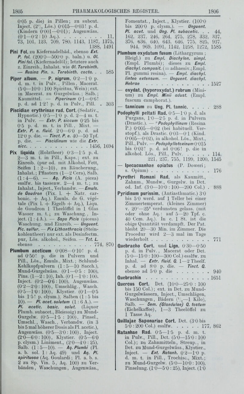 0*05 p. die) in Pillen; zu subcut. Inject. (2°/n Lös.) 0'015—0 03! p. d. (Kindern O'OOl—0*01); Augenwäss. (0*1—0 2 : 10 Aq.) 11, 73, 101, 123, 709. 780, 1143, 1187, 1375, 1388, 1491 Pini Fol. zu Kiefernadelbäd., ebenso Ext. P. fol. (200-0—500-0 p. baln.) u. Ol. Pini fol. (Kiefernadelöl); letztere auch z. Einreib., Inhalat, wie Ol. Terebinth. — Resina Pin. s. Terebinth. cocta. . . 585 Piper album. — P. nigrum. 0 2—10 p. d. m. t. in Pulv., Pillen, Macerat. (5’0—10-0 : 100 Spiritus, Wein) ; ext. in Macerat. zu Gurgelwäss.; Salb.; Kaumittel. — Piperinum 01—0*6! p. d. ad P2! p. d. in Pulv., Pili. Piscidiae erythrinae rad. Cort. (Sedativ., Hypnotic.) 05—10 p. d. 2—4 m. t. in Pulv. — Extr. P. siccum 025 bis 0'5 p. d. m. t. in Pili., Mixt. — Extr. P. e. fluid. 20—6*0 p. d. ad 12‘0 p. die. — Tinct. P. e. 40—50 Tpf. p. die. — Piscidinum wie die Extr. sicc 1456, 1694 Pix liquida (Holztheer) 0*3—1*5 p. d. 2—3 m. t. in Pili., Kaps.; ext. zu Einreib, (pur od. mit Alkohol, Fett, Seifen 1 : 2—10), zu Räucherung., Inhalat.; Pflastern (1—2 Cera), Salb. (1:4—6). — Aq. Picis (A. picea) esslfw. bis tassenw. 2—4 m. t.; zu Inhalat., Inject., Verbandw. — Emuls. de Goudron (Pix. 1. -f- Natr. car- bonic. + Aq.). Emuls. de G. vege- tale (Pix 1. + Eigelb + Aq.), Liqu. de Goudron 1 Theelöffel in 1 Glas Wasser m. t.^ zu Waschung., In- ject. (1:4 A.). — Sapo Picis (piceus) Waschung, und Einreib. — Unguent. Pic. sulfur. — Pix Lithanthracis (Stein- kohlentheer) nur ext. als Desinfectm. pur, Lös. alkohol., Seifen. — Tct. L. ebenso 774, 870 Plumbum aceticum 0 008—010! p. d. ad 050! p. die in Pulvern und Pili., Lös., Emuls., Mixt.; Schlund- Kehlkopfpulvern (1: 5—10 Sacch.), Mund-Gurgelwäss. (01—0*5 : 100), Pins. (1—2 :10), Inh. (01—PO :100. Inject. (0'2—06 : 100), Augenwäss. (0-2—2*0:100), Umschläg., Wasch. (0-5—1-0:100), Klystier. (01—0*5 bis 1*5! p. clysm.), Salben (1 : 5 bis 10). — PI. acet. solutum (1 : 6 A.). — PI. acetic. basic. solut. (Liquor Plumb. subacet., Bleiessig) zu Mund- Gurgelw. (05—P5 : 100), Pinsel., Umschi., Wasch., Verbandw. (in 3 bis 5 mal höherer Dosis als PI. acetic.), Augenwäss. (0'5—30 :100), Inject. (2-0—6 0 :100), Klystier. (0-5—6 0 p. clysm.) Liniment.. (20—40 : 25), Salb. (1: 5—10). — Aq. Plumbi (PI. a. b. sol. 1 : Aq. 49) und Aq. PI. spirituosa (Aq. Goulardi; PI. a. b. s. 2 zu Sp. Vin. 5, Aq. 100) zu Ver- bänden, Waschungen, Augenwäss., Fomentat., Inject., Klystier. (100-0 bis 200 0 p. clysm.). — Unguent. PL acet. und Ung. PI. subacetic. . . 44, 162, 237, 246, 264, 275, 278, 332, 337, 376, t>36. 640, 643. 646, 775, 825, 937, 944, 969, 1091, 1142, 1258, 1272, 1585 Plumbum oxydatum fusum (Lithargyrum ; Bleigl.) zu Empl. Diachylon. simpl. (Empl. Plumbi); dieses zu Empl. diachyl. composit. (= adhaesiv.;Empl. PI. gummi resina). — Empl. diachyl. linteo extensum. — Unguent. diachyl. Hebrae 1527 — oxydat. (hyperoxydat.) rubrum (Mini- um) zu Empl. Minii adust. (Empl. fuscum camphorat.). — tannicum zu Ung. PI. tannic 288 Podophylli peltati Rad. 0*5—1*0 p. d. als Purgans, PO—2’5 p. d. in Pulvern (Drastic.). — 0 Podophyllinum (Resina P.) 0-005—0-02 (bei habituell. Ver- stopf.), als Drastic. 003—01 (Kind. 0'005—002), in alkohol. Lös., Mixt., Pili., Pulv. — Podophyllotoxinum 0015 bis 002! p. d. ad 006! p. die in alkohol. Lös., Pili., Pulv 114, 221, 237, 755, 1199, 1200, 1545 — Ipecacuanhae opiatus (P. Doweri; s. Opium) 176 Pyrethri Romani Rad. als Kaumitt., Zahnm., Mundw., Gurgelw. in Dct. od. Inf. (3-0—10-0 :100—200 Col.) . 888 Pyridinum purissim. (Antiasthmatic.) 3 0 bis 5*0 werd. auf 1 Teller bei einer Zimmertemperat. (kleines Zimmer) v. 20lJ—25° verdunsten gelass. (mit oder ohne Aq.: auf 5—20 Tpf. c. 40 Ccm. Aq.). In c. 1 St. ist die obige Quantität verdampft. Der Pat. bleibt 20—30 Min. im Zimmer. Die Procedur wird 2•—3 mal im Tage wiederholt 771 Quebracho Cort. und Lign. 0 30—0 50 p. d. in Pulv. , Macerat oder Dct. (5-0—15-0 :100—300 Col.) esslfw. zu Inhal. — Extr. fluid. Q. 1—2 Theelf. p. d. ad 80 p. die. — Tinct. Q. ebenso ad 50 p. die 940 Quebrachin 1651 Quercus Cort. Dct. (10 0—25*0 : 100 bis 150 Col.); ext. in Dct, zu Mund- Gurgel wässern, Inject., Umschlägen, Waschungen, Bädern (1/2—1 Kilo), Salb. — Sem. (Glandulae) Q. tostum (Eichelkaffee), 1—3 Theelöffel zu 1 Tasse Aq. Quillajae Saponariae Cort. Dct. (3‘Obis 5‘0 : 200 Col.) esslfw 177, 862 Ratanhae Rad. 05—15 p. d. m. t. in Pulv., Pili., Dct. (5 0—15*0 :100 Col.); zu Zahnmitteln, Streup., in Dct. zu Mund-Gurgelwäss., Klystier., Inject. — Ext. Ratanh. 02—1*0 p. d. m. t. in Pili., Trochis^., Mixt.; zu Mund-Gurgelw. (5‘0—10 0 :100), Pinselung. (10—50 : 25), Inject. (PO