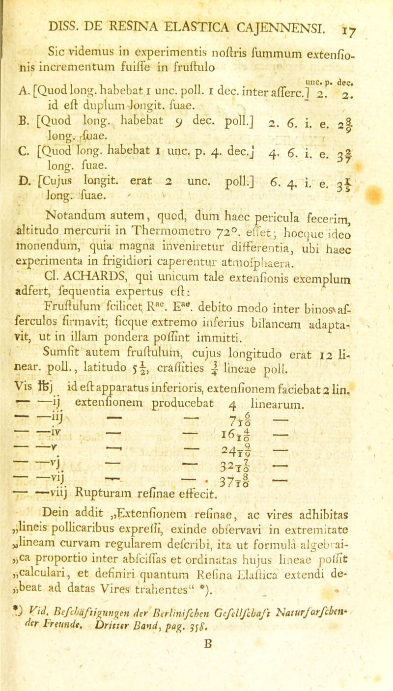 4. i. e. 2 ^ ^9 e- 3y 3f DISS. DE RESINA ELASTICA CAJENNENSI. 17 Sic videmus in experimentis noRris fiimmum extenfio- nis incrementum fuiffe in fruRulo A. [Quod long, habebat i unc. poll, i dec. inter afTerc.l 2^. *^2* id eft diiplum Jongit. fuae. B. [Quod long, habebat ^ dec. poll.] 2. 6. i. long, rftiae. long. fuae. D. [Cujus longit. erat 2 unc. poll.] long. fuae. Notandum autem, quod, dum haec pericula feeedm altitudo mercurii in Thermometi'o 72”. eflet; hocque ideo monendum, qida magna inveniretur difterentia, ubi haec experimenta in frigidiori caperentur atmolpiiaera. Cl. ACHARDS, qui unicum tale extenfionis exemplum adfert, fequentia expertus eft; Fruftulum fcilicet; R'-’. E'“*. debito modo inter binosvaf- ferculos firmavit; ftcque extrerao inferius bilancem adapta- vit, ut in illam pondera poffint immitti. Sumfit autem fruftulum, cujus longitude erat 12 li- near. poll., latitude 5I, craftities | lineae poll. Vis Ifej id eft apparatus inferioris, extenftonem faciebat 2 lin. —ij extenlionem producebat 4 linearum. iv — —16 — —viij Rupturam refinae elFecit. Dein addit „Extenftonem refinae, ac vires adhibitas jjlineis poUicaribus exprefii, exinde obiervavi in extremitate „lineam curvam regularem delcribi, ita ut formula algebrai- ,jCa proportio inter abfcilfas et ordinatas hujus lineae polfit ,,calculari, et definiri quantum Rclina Elaftica extendi de- jjbeat ad datas Vires trahentes“ *). *J) ViJ. BefcLdftigunge7i tier Berlinifchcn GcfdlJchaJ't I'iaturJorfcheti’ (icr Freunde. Drifter Banci^ pag, jjS. B 7tI ’lo 24iy 37tI