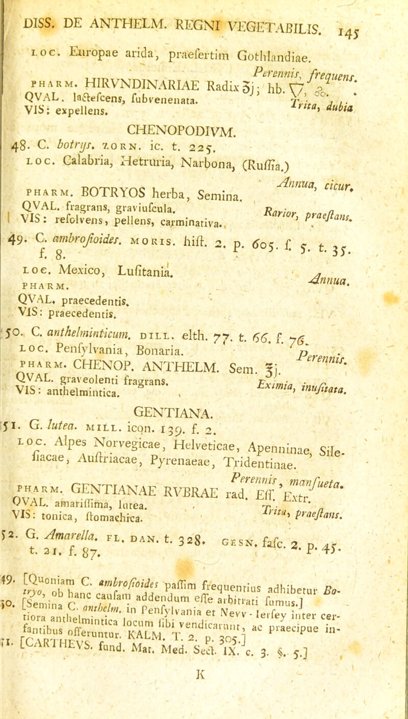 I.oc. Eiiropae arida, praefertim Gotlilandiae, Ptrmnis, freaupne PH ARM. HIRVNDINARIAE Radix 5) • hb.V7‘^'=^ ‘ QVAL. laftefcenSj fubveiienata. ^ TritV^A l- VIS; expeilens. CHENOPODIVM. 48- C. botrijs, 7.0 RN. ic. t. 225. Loc. Calabria, Hetruria, Narbona, (Ruffla.) PH ARM. BOTRYOS herba, Semina. , QVAL. fiaerans, giaviufcula. ' I VIS: refolvens, pellens, cairainativa.. 49. Q. ambrojtoides. moris, hiR. 2. p. f c f f. 8. t 3>* Loe. Mexico, Lufitania. PHARM. _ , ' . QVAL, praecedentis. VlS: praecedentis. 50., C. anthelmintkum. dill. elth. 77. t. 6^(3. f 7^ LOC. Penfjlvania, Bonaria. n . PHARM. CHENOP. ANTHELM. Sem. xl QVAL. graveolenti fragrans. Vximfn ■ r VIS: anthelmintica. , ’ gentiana. 51. G. lutea. MILL. icon. 139. f. 2. LOC. Alpes Norvegicae, Helveticae, Apenninae, Sile- fiacae, AuRriacae, Pyrenaeae, lYidentinae. oval'' rvbrae UVAL. amarifTima, linea. . n- ’ n VIS: tonica, ftomaehka. praejtans. -dnnua. !2. G. AmanUa^^ dan. t. 328. gasn. fifc. 2. p. 4,-. Sr'obhan';' ca”ri,°f’dd‘ ’’l”'™ B,. •n n;.. • 1-,caulam addendum eiTe aibiriati rnmi-Q 1 Lit ■ .1.- «. famib.,s oir,™„T„VKArM!‘’T [CARTHEVS. f„„d. Mac Mld.lil 3. j.J }v