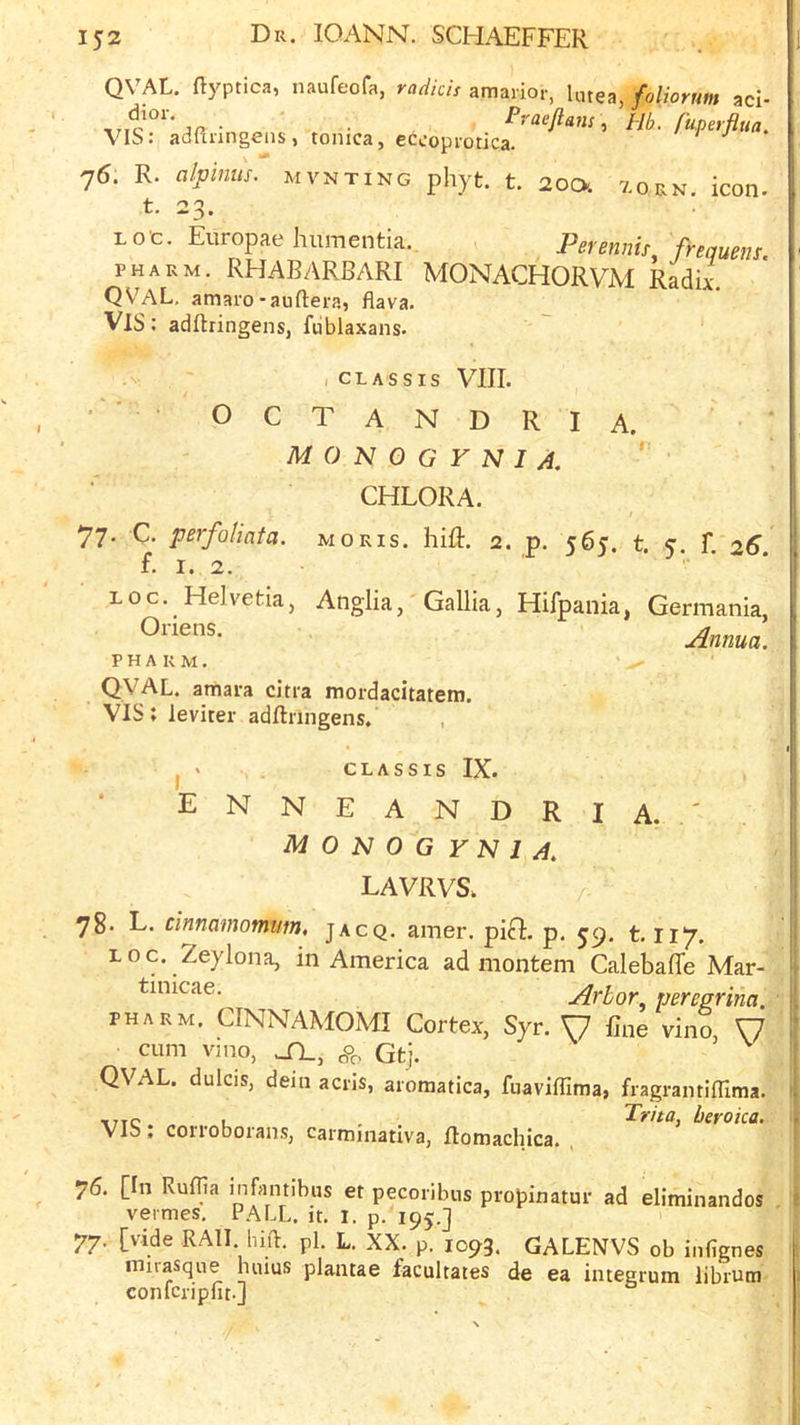 QVAL. ftyptica, naufeofa, radicis amarior, Uuea, foliorum aci- Hb. fkperflua. VIS: adftnngeiis, tonica, ecooprotica. ^ 76. R. alpinus. mvnting phyt. t. 200. v.orn. icon, t. 23. LO'c. Europae humentia., Perennis^ frequens PHARM. RHABARBARI MONACHORVM Radk QVAL, amaro-auftera, flava. Vis : adftringens, fublaxans. ; CL AS SIS VIII. o C T A N D R I M 0 N 0 G V N I A, CHLORA. A. 77. C. perfoliata. moris. hiH. 2. p. 565. t. 5. f. 26 f. I. 2. LOG. Helvetia, Anglia, Gallia, Hifpania, Germania, I - Oriens. PHARM. QVAL. amara citra moidacitatem. VIS; leviter adftringens. Annua. I I A. CL AS SIS IX. ENNEANDR A/ONOG V N I A. LAVRVS. 78. L. clnnamomtim, jacq. amer. piG. p. ^9. 1.117. Loc. Zeylona, in America ad niontem Calebaffe Mar- tinicae. Arbor pereprina PHARM. CINNAMOMI Cortex, Syr. y fine vino, y cum vmo, JTL, Gtj. QVAL. dulcis, dein acris, aromatica, fuaviflima, fragrantifllma u Trita, beroka. VIS; con-oborans, carminativa, ftomachica. . 76. [In Ruftia infantibus er pecoribus propinatur ad eliminandos vermes, P.ALL. it. l. p. 195.] 77. [vide RAII hift. pi. L. XX. p. 1093. GALENVS ob infignes miiasque huius plantae facultates de ea integrum librum confcripfit-J