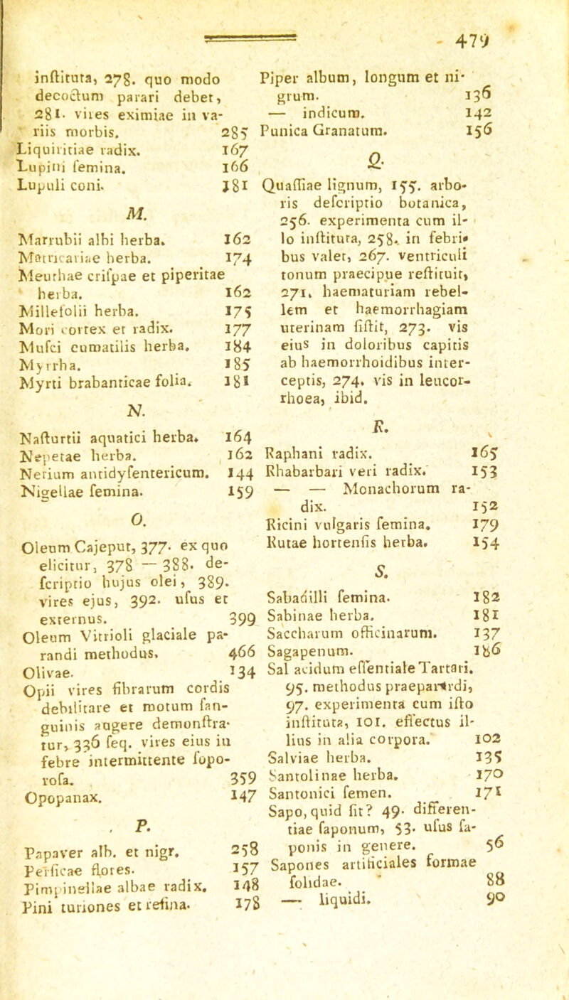 jnftituta, 278. quo modo decoctuni parari debet, 281- viies exitniae iii va- riis morbis. 28? Liquiiitiae radix. 167 Lupini femina. 166 Lupiili coni. J8l M. Marrubii albi herba. 162 Matncariae herba. 174 Meurhae crifpae et piperitae ' berba. 162 ^lilletolii herba. 175 Mori I ortex et radix. 177 Mufci ciimatilis herba, 184 Myirha. l85 Myrti brabanticae folia. 18I N. Piper album, loneum et ni- grum. 135 — indicura. 142 Punica Granatura. 156 2- Quadlae lignum, I5’5’. arbo- ris defcriptio botanica, 256. experimenta cum il- lo inllituta, 258*. in febri* bus valet, 267. ventricult tonum praecipue reftituir, 271. haematurlam rebel- lem et haemorrhagiam uterinam fiftit, 273. vis eius in doloribus capitis ab haemorrhoidibus inter- ceptis, 274. vis in leucoi- rhoea, ibid. Nafturtii aquatici herba. 164 E. Nepetae herba. , 162 RapbanI radix. 16S Nerium antidyfentericum . 144 Rhabarbari veri radix. 153 Nigellae femina. 159 — — Monachorum ra- dix. 152 0. Ricini vulgaris femina. 179 Oleum Cajeput, 377. ex quo Kutae horienfis herba. 154 elicitur, 378 — 388* de- fcriptio hujus olei, 389- vires ejus, 392. ufus ec Sabadilli femina. 182 externus. 399 Sabinae herba. i8i Oleum Vitrioli glaciale pa- Sa'ccharum officinaruni. 137 randi methodus. 466 Sagapenum. ib<5 Olivae. ^34 Opii vires fibrarum cordis debilitate et rootum fan- guinis augere demonftra- tur, 336 feq. vires eius iu febre intermittente Ibpo- vofa. 359 Opopanax. 147 , P. Papaver alb. et nigr. 258 Peilicae flores. 157 Pimpineilae albae radix. I48 Pini tunones etrdina. 178 95. methodus praepartrdi, 97. experimenta cum ifto jnftituta, loi. efl'ectus il- lius in alia corpora. 102 Salviae herba. 135 Santolinae herba. 170 Santonici femen. 17I Sapo.quid fit? 49- differen- tiae faponum, 53* fa- ponis in genere. Sapones artificiaies formae folidae. * 88 — liquidi. 9° 56