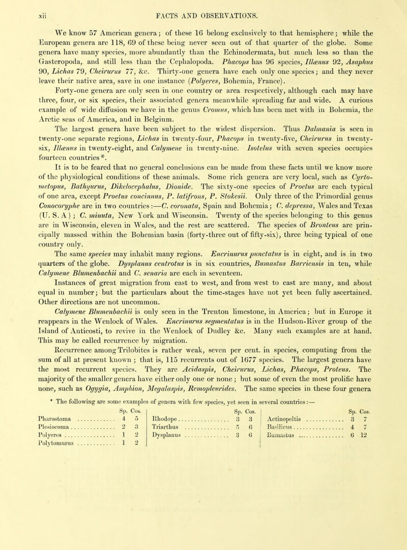 We know 57 American genera; of tliese 16 belong exclusively to tliat hemisphere; while the European genera are 118, 69 of these being never seen out of that quarter of the globe. Some genera have many species, more abundantly than the Echinodermata, but much less so tlian the Gasteropoda, and still less than the Cephalopoda. Phacops has 96 species, Illcenus 92, Asaphus 90, Lichas 79, Cheirurus 77, &c. Thirty-one genera have each only one species; and they never leave their native area, save in one instance {Polyeres, Bohemia, France). Forty-one genera are only seen in one country or area respectively, although each may have three, four, or six species, their associated genera meanwhile spreading far and wide. A curious example of wide diffusion we have in the genus Cromus, which has been met with in Bohemia, the Arctic seas of America, and in Belgium. The largest genera have been subject to the widest dispersion. Thus Dalmania is seen in twenty-one separate regions, Lichas in twenty-four, Phacops in twenty-five, Cheirurus in twenty- six, Illanus in twenty-eight, and Calymene in twenty-nine. Isotelus with seven species occupies fourteen countries*. It is to be feared that no general conclusions can be made from these facts until we know more of the physiological conditions of these animals. Some rich genera are very local, such as Cyrto- metopus, Bathyurus, Dikelocephalus, Dionide. The sixty-one species of Proetus are each typical of one area, except Proetus concinnus, P. latifrons, P. Stokesii. Only three of the Primordial genus Conocoryphe are in two countries :—C. coronata, Spain and Bohemia; C depressa, Wales and Texas (U. S. A) ; C. minuta, New York and Wisconsin. Twenty of the species belonging to this genus are in Wisconsin, eleven in Wales, and the rest are scattered. The species of Bronteus are prin- cipally massed within the Bohemian basin (forty-three out of fifty-six), three being typical of one country only. The same species may inhabit many regions. Encrinurus punctatus is in eight, and is in two quarters of the globe. Dysplanus centrotus is in six countries, Bumastus Barriensis in ten, while Calymene Blumenbachii and C. senaria are each in seventeen. Instances of great migration from east to west, and from west to east are many, and about equal in number; but the particulars about the time-stages have not yet been fully ascertained. Other directions are not uncommon. Calymene Blumenbachii is only seen in the Trenton limestone, in America; but in Europe it reappears in the Wenlock of Wales. Encrinurus segmentatus is in the Hudson-River group of the Island of Anticosti, to revive in the Wenlock of Dudley &c. Many such examples are at hand. This may be called recurrence by migration. Recurrence among Trilobites is rather weak, seven per cent, in species, computing from the sum of all at present known ; that is, 115 recurrents out of 1677 species. The largest genera have the most recurrent species. They are Acidaspis, Cheirurus, Lichas, Phacops, Proteus. The majority of the smaller genera have either only one or none ; but some of even the most prolific have none, such as Ogygia, Amphion, Megalaspis, Remopleurides. The same species in these four genera * The follomng are some examples of genera with few species, yet seen in several countries:— Pharostoma Plesiocoma . Polyeres . .. Polytomurus Sp. Cos. 4 5 2 3 1 2 1 2 Rhodope. Tiiarthus Dysplanus Sp. Cos. 3 3 5 G 3 6 Actinopeltis Basilicus . .. Baiaastus . Sp. Cos. 3 7 4 7 6 12