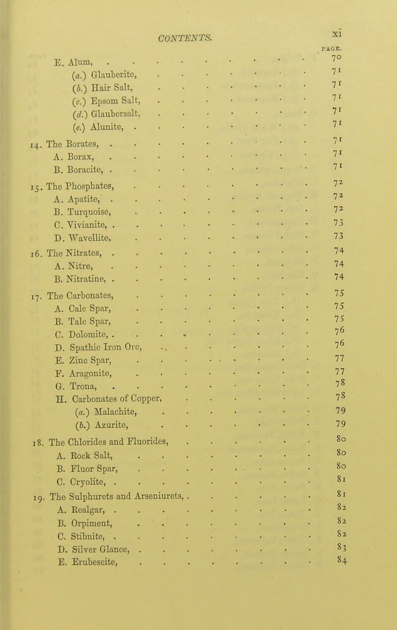E. Alum, . . • • (a.) Glauljcritc, (4.) Hair Salt, ((?.) Epsom Salt, ((/.■) Glaubersalt, (e.) Alunite, . 14. The Borates A. Borax, . . • • B. Boracito, . . . • 15. The Phosphates, A. Apatite, . . . • B. Turquoise, C. Vivianite, . . • ■ D. Wavellite, 16. The Nitrates, . A. Nitre, ... B. Nitratine, . . • 17. The Carbonates, A. Calc Spar, B. Talc Spar, C. Dolomite, . . . . D. Spathic Iron Ore, E. Zinc Spar, F. Aragonite, G. Trona, . H. Carbonates of Copper, («.) Malachite, (6.) Aaurite, 18. The Chlorides and Fluorides, A. Rock Salt, B. Fluor Spar, C. Cryolite, . 19. The Sulphurets and Arseniurets, A. Realgar, . B. Orpiment, C. Stibnite, . D. Silver Glance, . E. Enibescite,