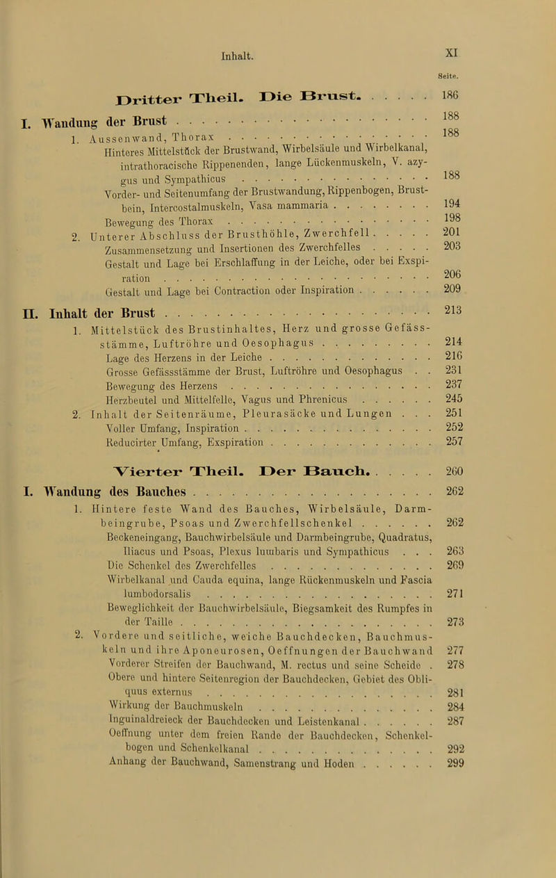 8eite. Dritter Tlieil. Die Bi-ixst. 18G I. Wandung der Brust 188 1. Aussenwand, Thorax ‘ ' 188 Hinteres Mittelsttick der Brustwand, Wirbelsäule und Wirbelkanal, intrathoracische Rippenenden, lange Lückenmuskeln, V. azy- gus und Sympathicus Vorder- und Seitenumfang der Brustwandung, Rippenbogen, Brust- bein, Intercostalmuskeln, Vasa mammaria 194 Bewegung des Thorax 2. Unterer Abschluss der Brusthöhle, Zwerchfell 201 Zusammensetzung und Insertionen des Zwerchfelles 203 Gestalt und Lage bei Erschlaffung in der Leiche, oder bei Exspi- ration 2^8 Gestalt und Lage bei Contraction oder Inspiration 209 II. Inhalt der Brust 213 1. Mittelstück des Brustinhaltes, Herz und grosse Gefäss- stämme, Luftröhre und Oesophagus 214 Lage des Herzens in der Leiche 216 Grosse Gefässstämme der Brust, Luftröhre und Oesophagus . . 231 Bewegung des Herzens 237 Herzbeutel und Mittelfelle, Vagus und Phrenicus 245 2. Inhalt der Seitenräume, Pleurasäcke und Lungen ... 251 Voller Umfang, Inspiration 252 Reducirter Umfang, Exspiration 257 Vierter Tlieil. Der Bauch, 260 I. Wandung des Bauches 262 1. Hintere feste Wand des Bauches, Wirbelsäule, Darm- beingrube, Psoas und Zwerchfellschenkel 262 Beckeneingang, Bauchwirbelsäule und Darmbeingrube, Quadratus, Iliacus und Psoas, Plexus lu mbaris und Sympathicus . . . 263 Die Schenkel des Zwerchfelles 269 Wirbelkanal und Cauda equina, lange Rückenmuskeln und Fascia lumbodorsalis 271 Beweglichkeit der Bauchwirbelsäule, Biegsamkeit des Rumpfes in der Taille 273 2. Vordere und seitliche, weiche Bauchdecken, Bauchmus- keln und ihreAponeurosen, 0 e f f n u n g e n d e r B a u c h w a n d 277 Vorderer Streifen der Bauchwand, M. rectus und seine Scheide . 278 Obere und hintere Seitenregion der Bauchdecken, Gebiet des Obli- quus externus 281 Wirkung der Bauchmuskeln 284 Inguinaldreieck der Bauchdecken und Leistenkanal 287 OelTnung unter dem freien Rande der Bauchdecken, Schenkel- bogen und Schenkelkanal 292 Anhang der Bauchwand, Samenstrang und Hoden 299