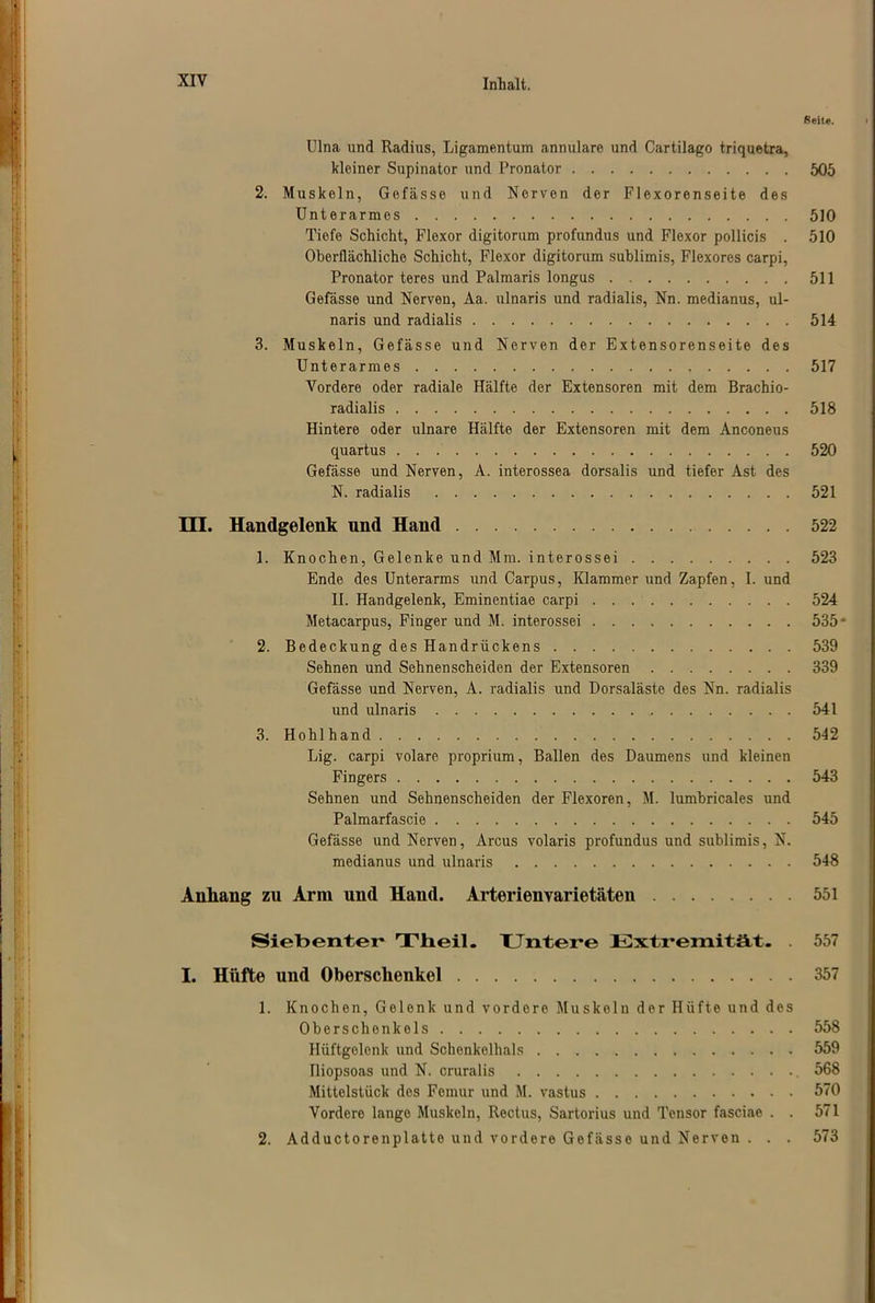 fieite. Ulna und Radius, Ligamentum annulare und Cartilago triquetra, kleiner Supinator und Pronator 505 2. Muskeln, Gefässe und Nerven der Flexorenseite des Unterarmes 510 Tiefe Schicht, Flexor digitorum profundus und Flexor pollicis . 510 Oberflächliche Schicht, Flexor digitorum sublimis, Flexores carpi, Pronator teres und Palmaris longus 511 Gefässe und Nerven, Aa. ulnaris und radialis, Nn. medianus, ul- naris und radialis 514 3. Muskeln, Gefässe und Nerven der Extensorenseite des Unterarmes 517 Vordere oder radiale Hälfte der Extensoren mit dem Brachio- radialis 518 Hintere oder ulnare Hälfte der Extensoren mit dem Anconeus quartus 520 Gefässe und Nerven, A. interossea dorsalis und tiefer Ast des N. radialis 521 III. Handgelenk und Hand 522 1. Knochen, Gelenke und Mm. interossei 523 Ende des Unterarms und Carpus, Klammer und Zapfen, I. und II. Handgelenk, Eminentiae carpi 524 Metacarpus, Finger und M. interossei 535* 2. Bedeckung des Handrückens 539 Sehnen und Sehnenscheiden der Extensoren 339 Gefässe und Nerven, A. radialis und Dorsaläste des Nn. radialis und ulnaris 541 3. Hohlhand 542 Lig. carpi volare proprium, Ballen des Daumens und kleinen Fingers 543 Sehnen und Sehnenscheiden der Flexoren, M. lumbricales und Palmarfascie 545 Gefässe und Nerven, Arcus volaris profundus und sublimis, N. medianus und ulnaris 548 Anhang zu Arni und Hand. Arterienvarietäten 551 Siebenter* Theil. Untere Extremität. . 557 I. Hüfte und Oberschenkel 357 1. Knochen, Gelenk und vordere Muskeln der Hüfte und des Oberschenkels 558 Hüftgelenk und Schenkelhals 559 Iliopsoas und N. cruralis 568 Mittelstück dos Femur und M. vastus 570 Vordere lange Muskeln, Rectus, Sartorius und Tensor fasciae . . 571 2. Adductorenplatte und vordere Gefässe und Nerven . . . 573